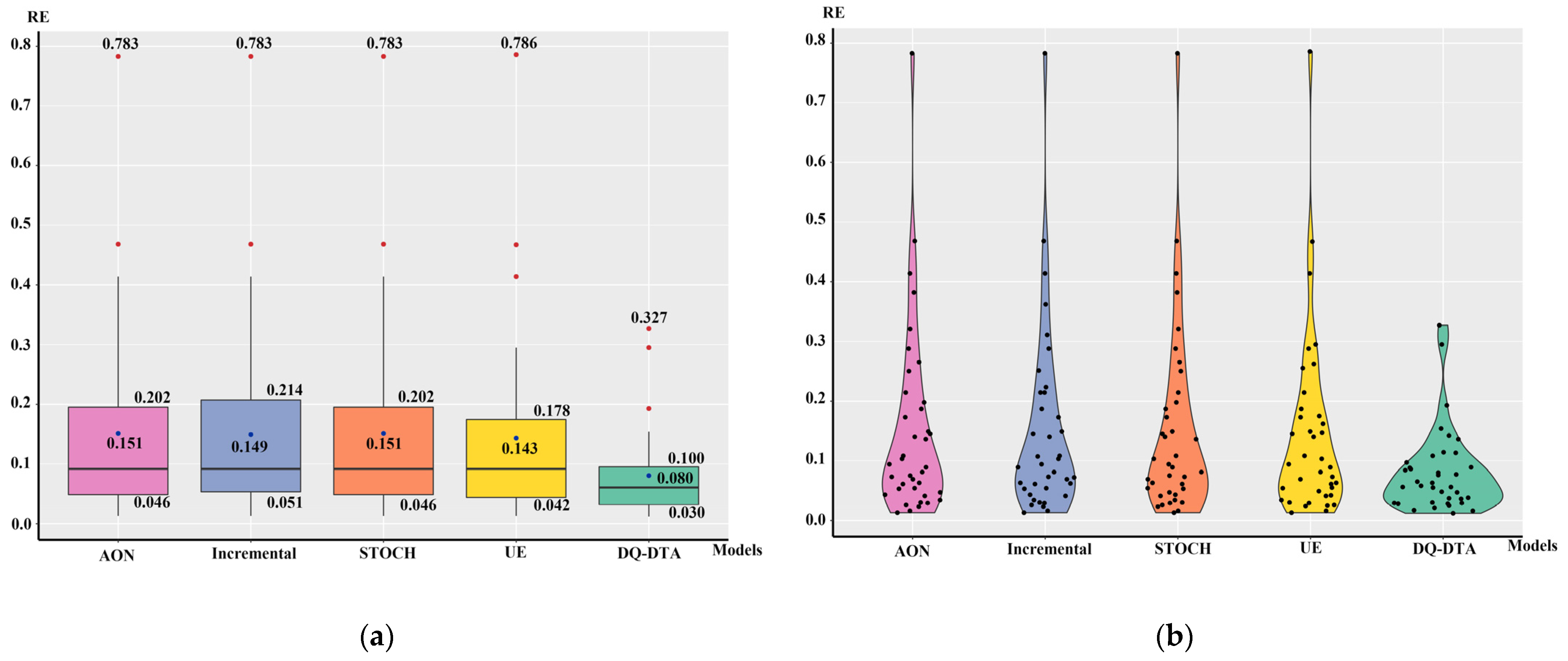 Ijgi 10 00113 g006 Ijgi 10 00113 g006