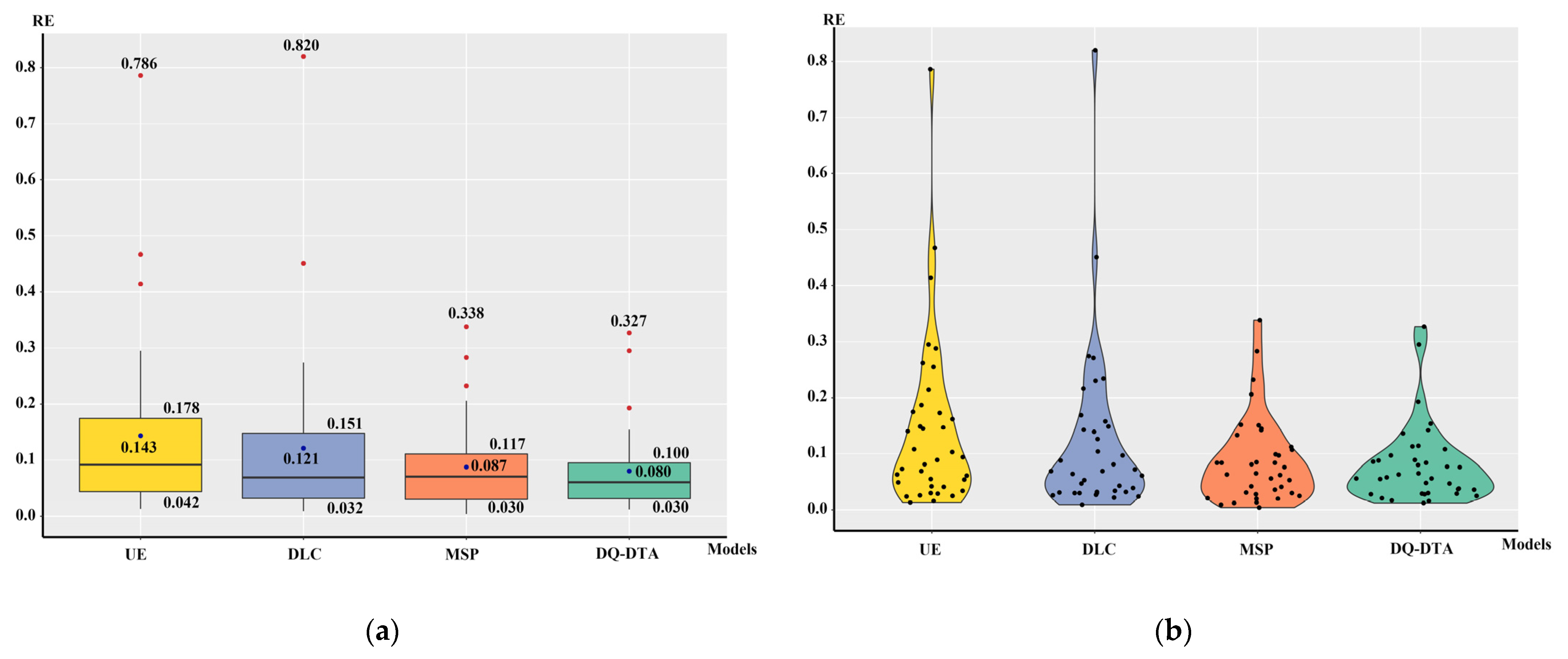 Ijgi 10 00113 g008 Ijgi 10 00113 g008