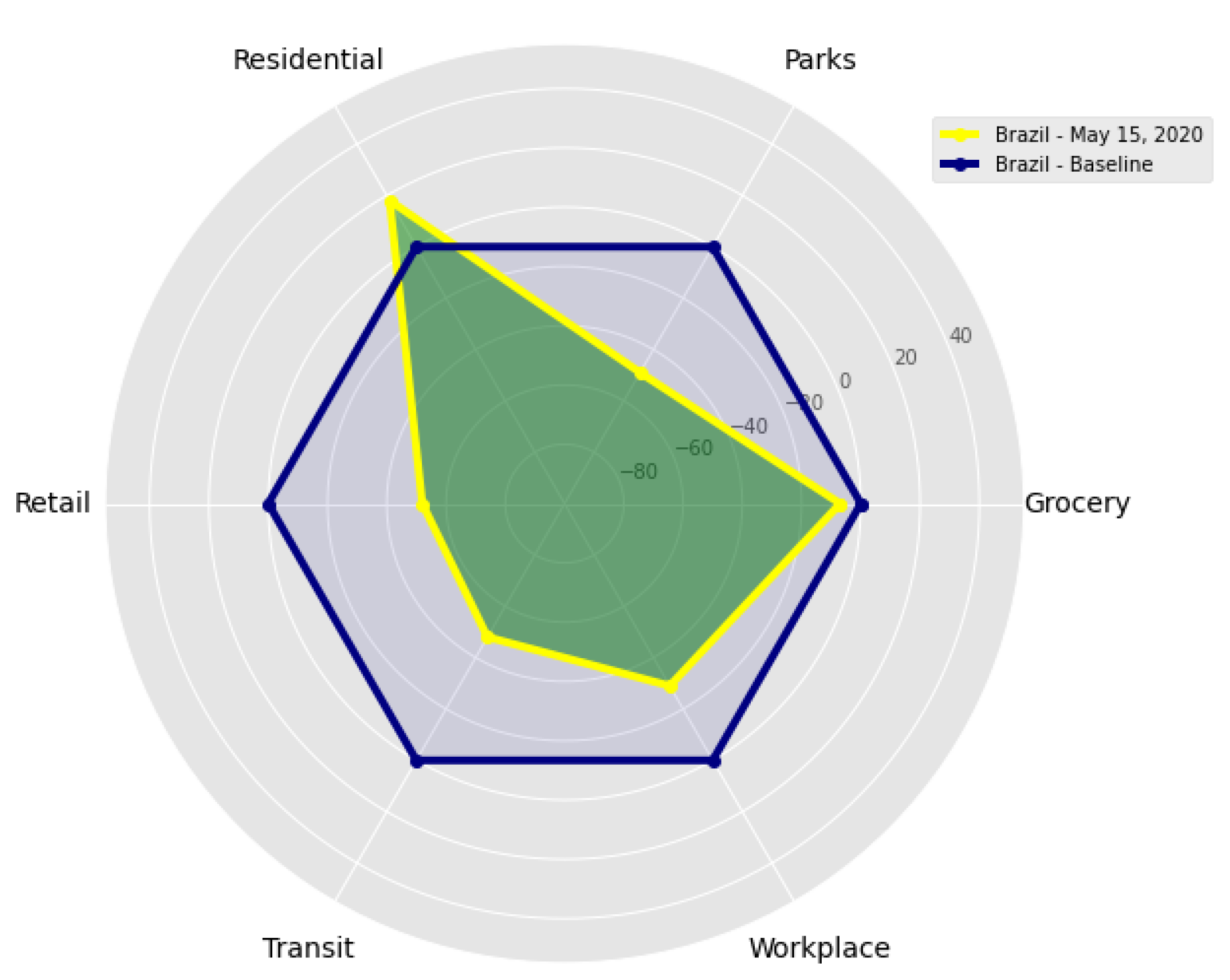 Ijgi 10 00121 g002 Ijgi 10 00121 g002