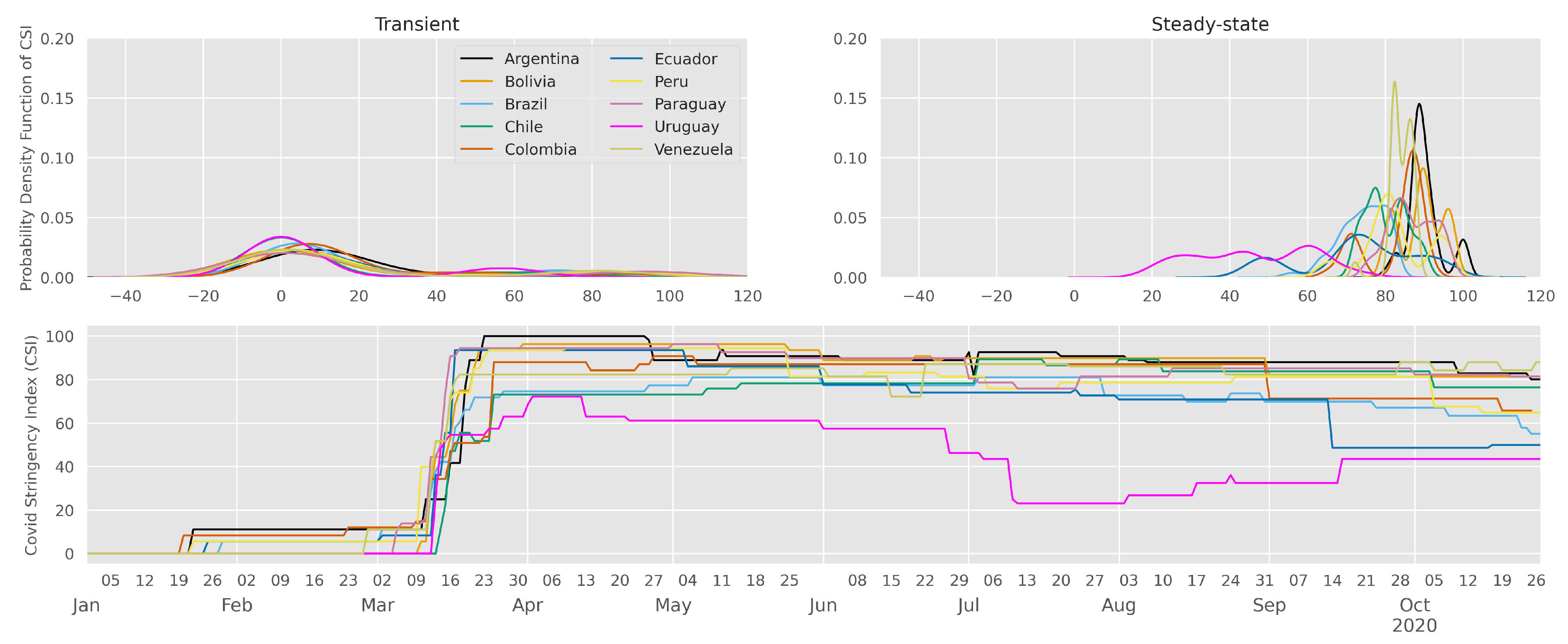 Ijgi 10 00121 g007 Ijgi 10 00121 g007