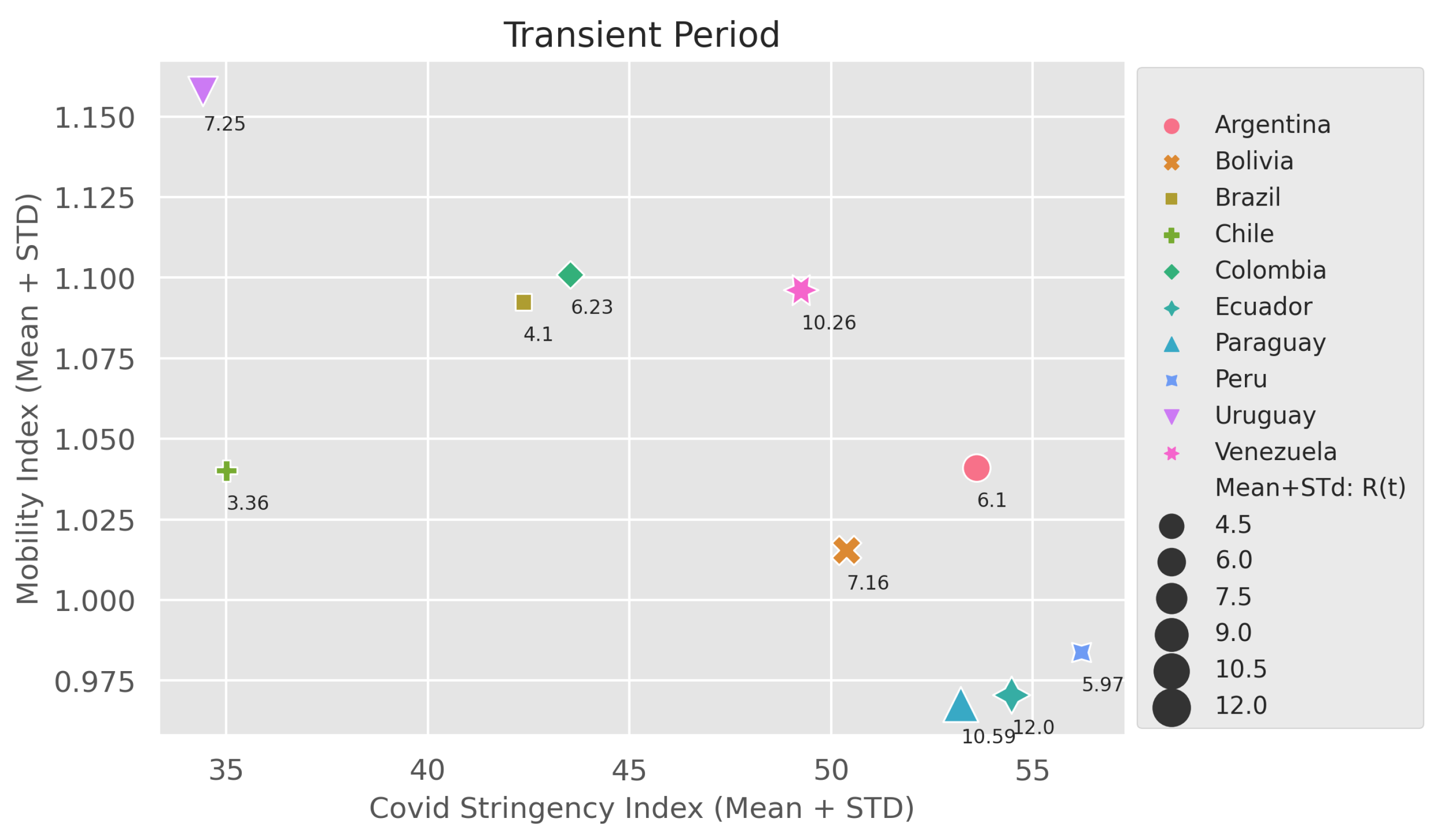 Ijgi 10 00121 g008 Ijgi 10 00121 g008