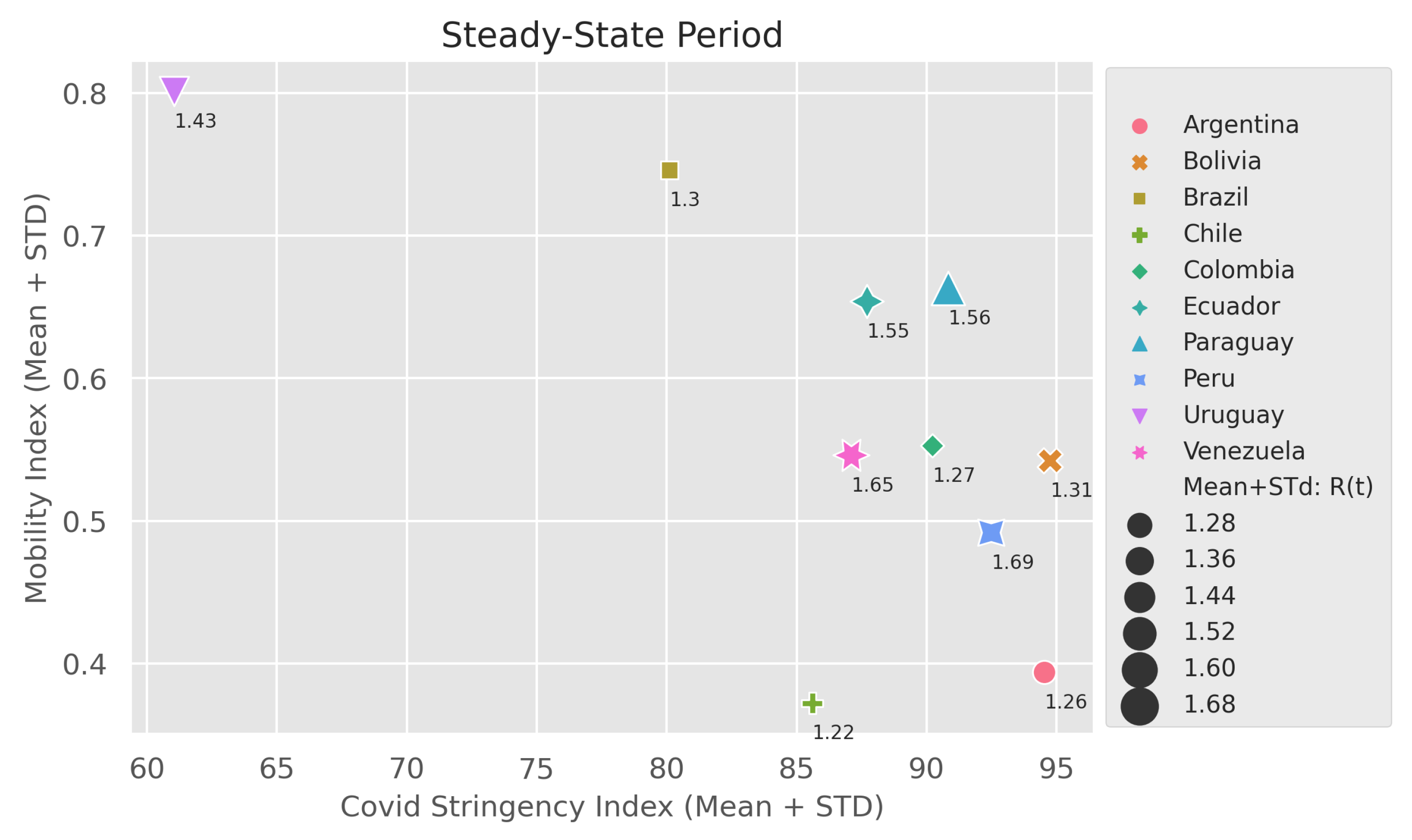 Ijgi 10 00121 g009 Ijgi 10 00121 g009