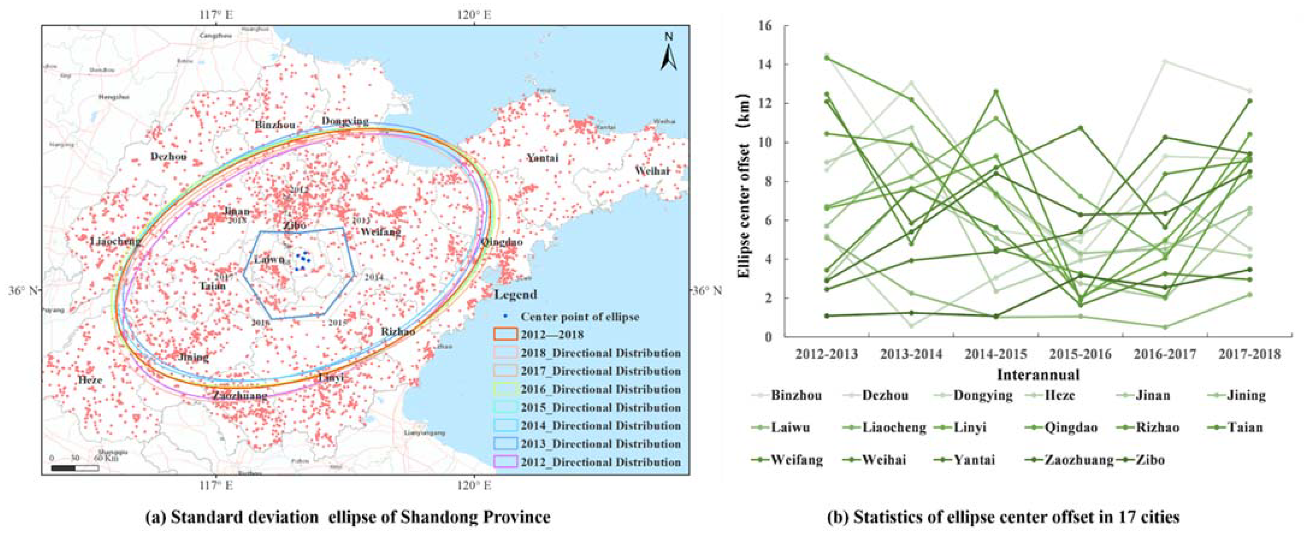 Ijgi 10 00126 g005 Ijgi 10 00126 g005