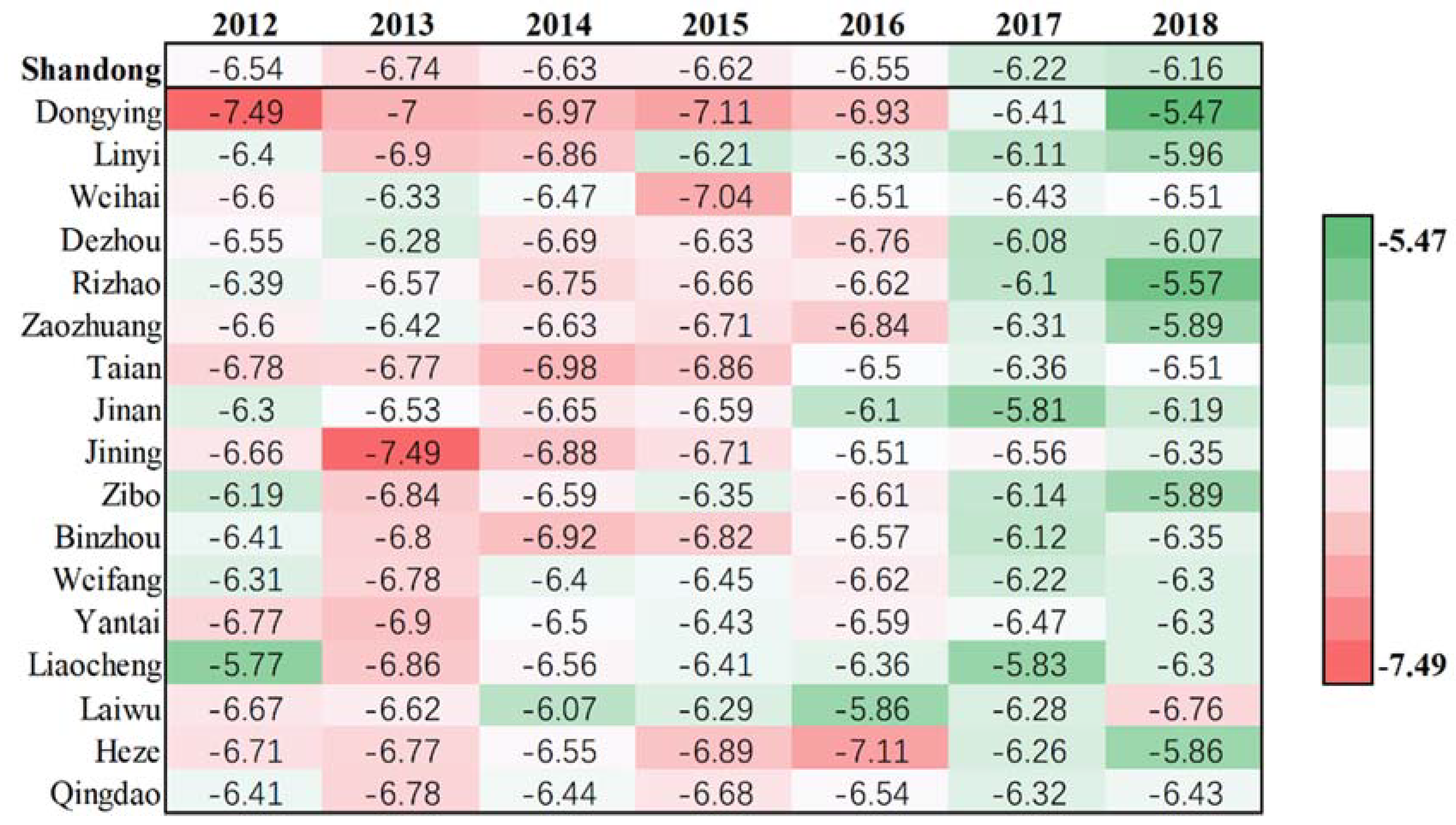 Ijgi 10 00126 g006 Ijgi 10 00126 g006