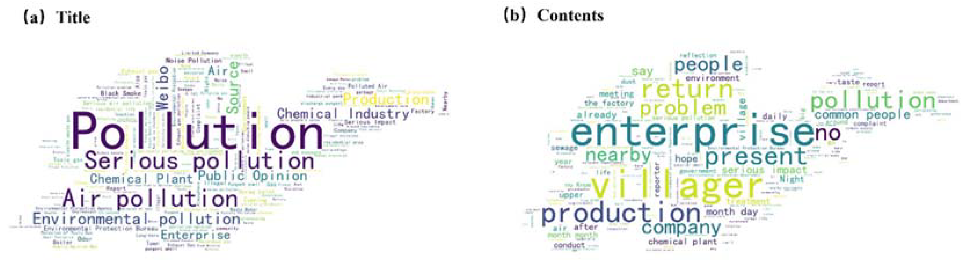 Ijgi 10 00126 g008 Ijgi 10 00126 g008