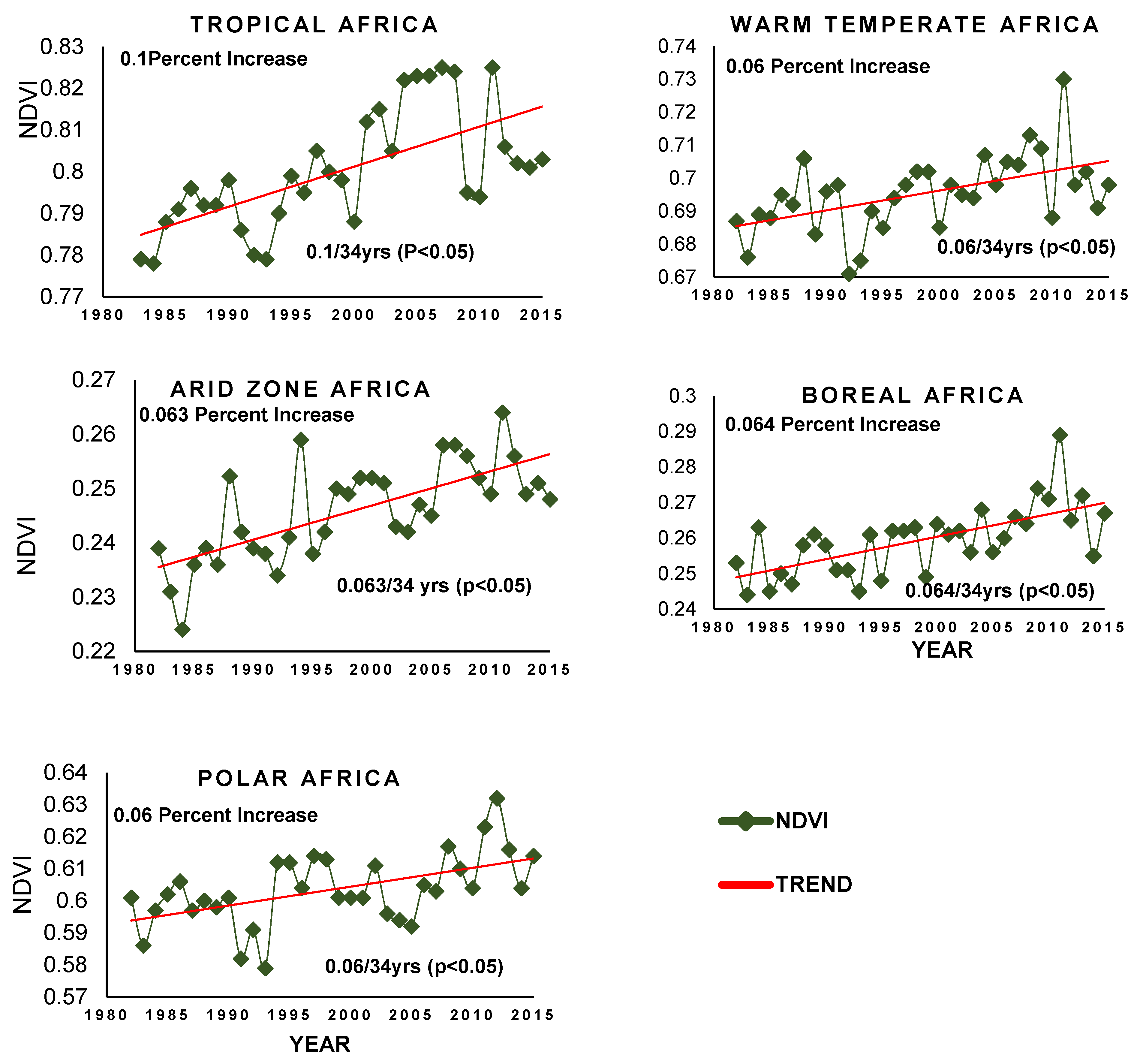 Ijgi 10 00129 g002 Ijgi 10 00129 g002