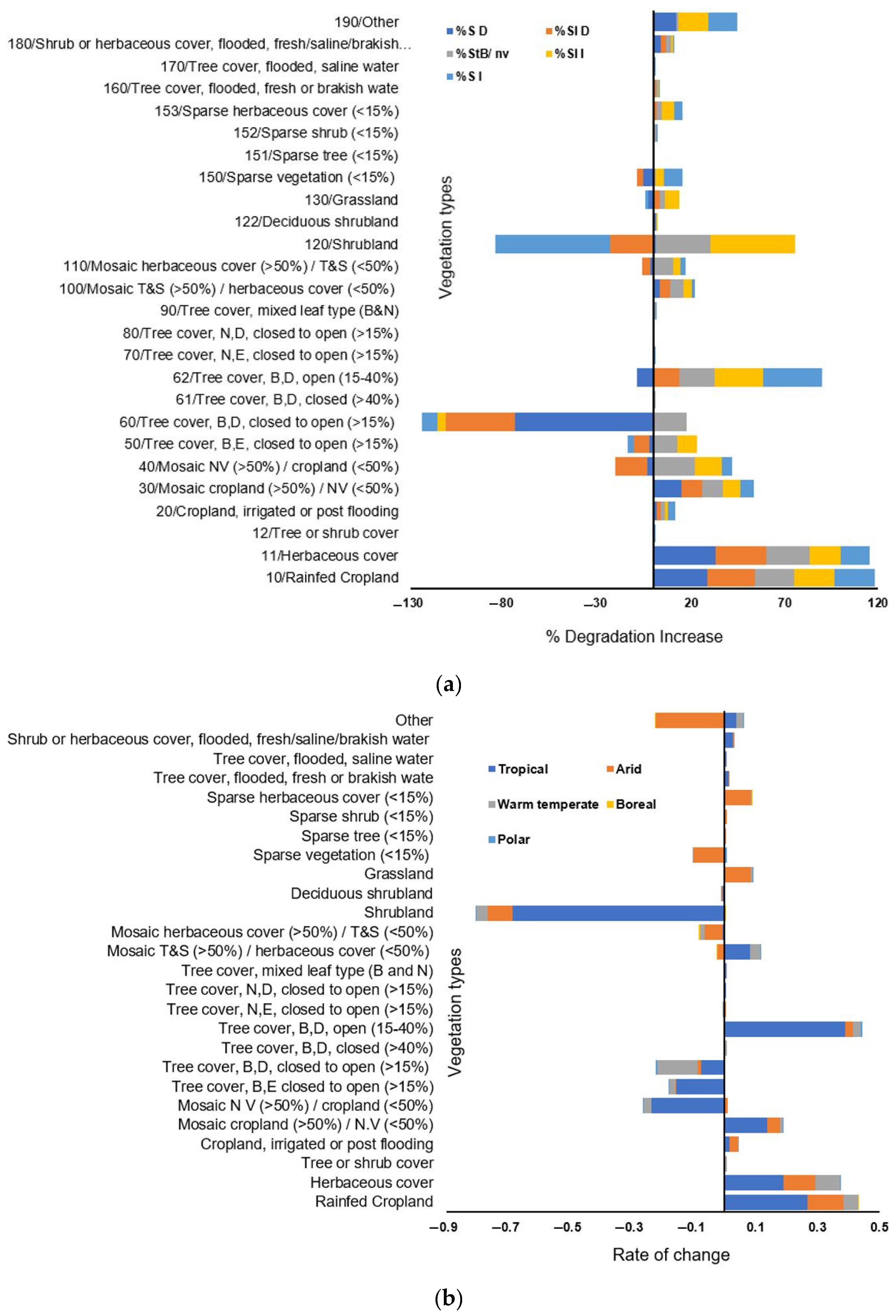 Ijgi 10 00129 g007 Ijgi 10 00129 g007