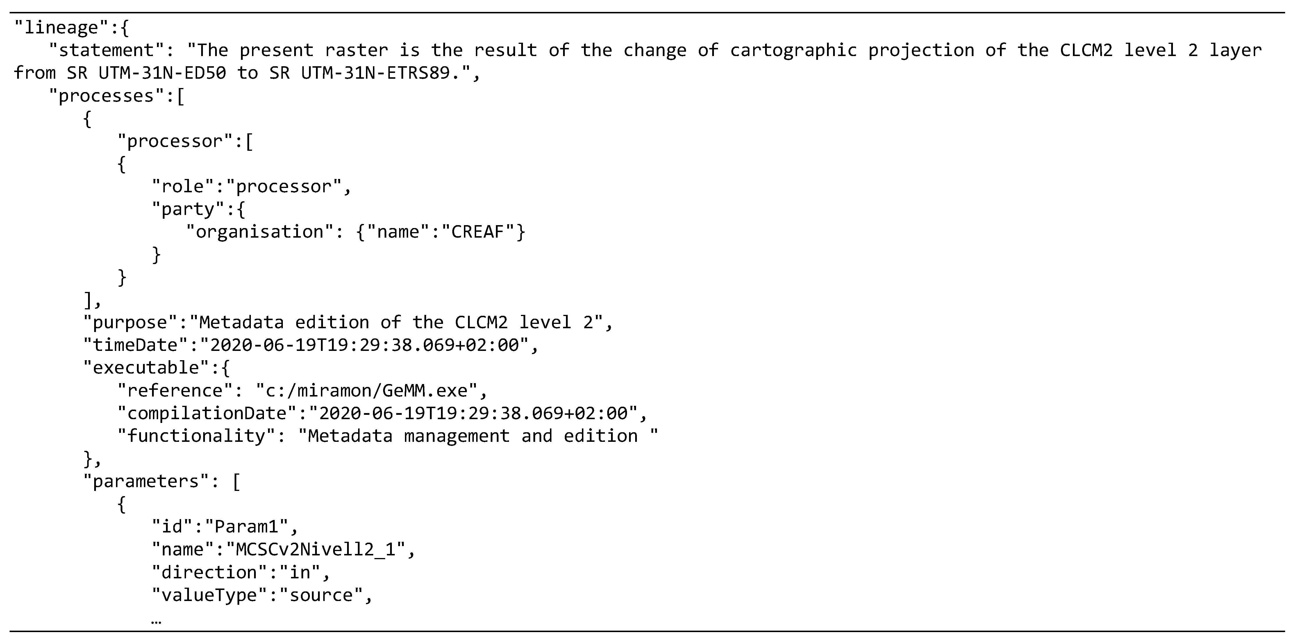 Ijgi 10 00139 g008 Ijgi 10 00139 g008
