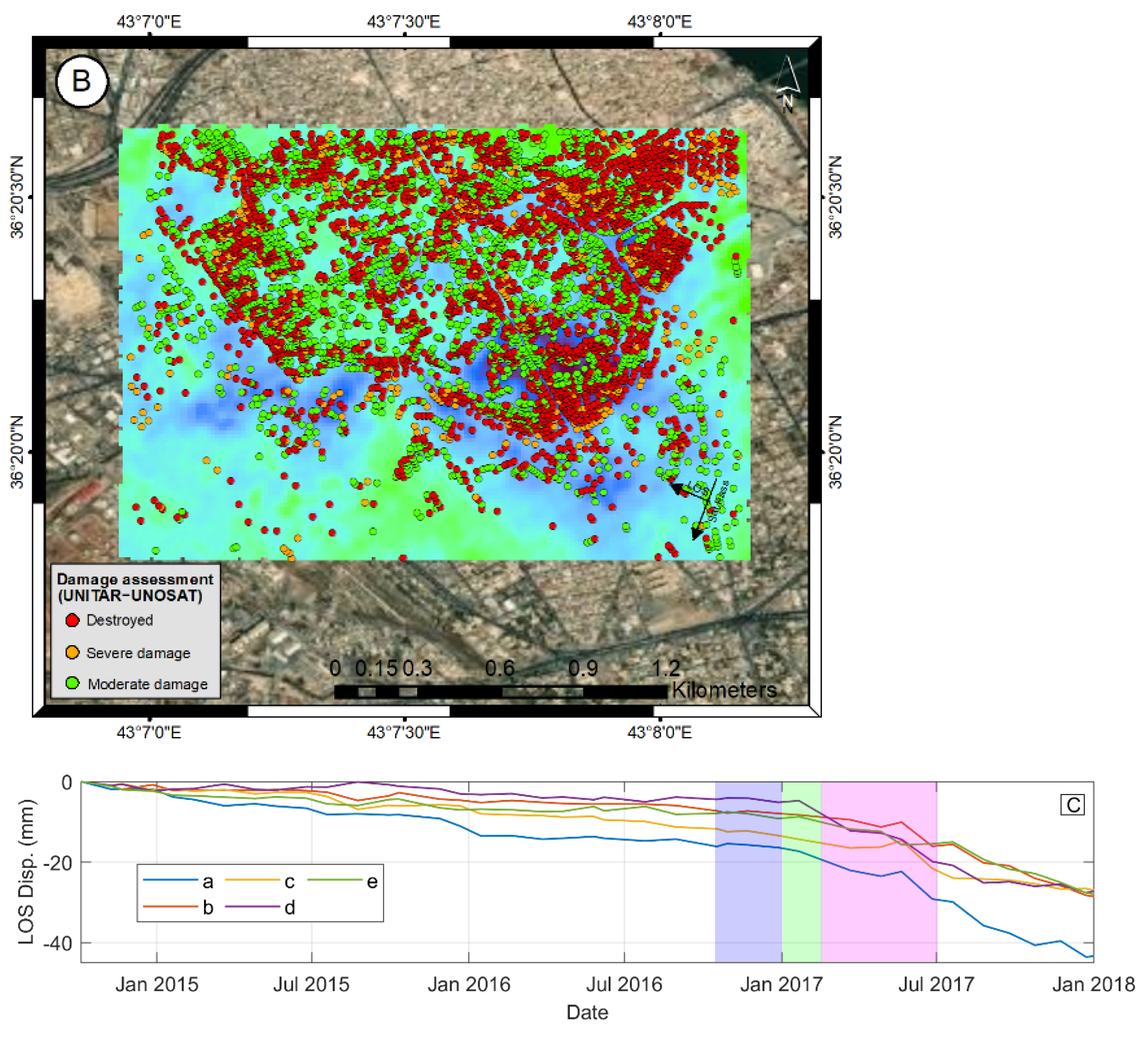 Ijgi 10 00140 g004b Ijgi 10 00140 g004b