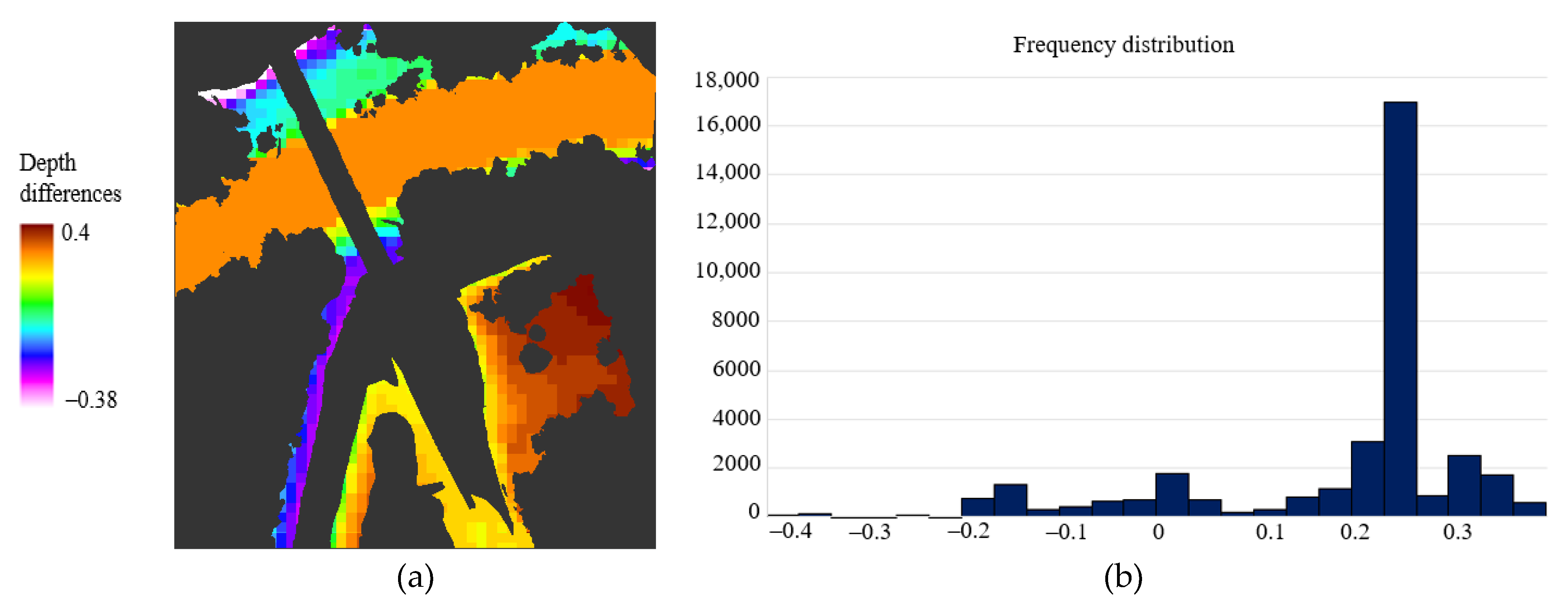 Ijgi 10 00144 g008 Ijgi 10 00144 g008