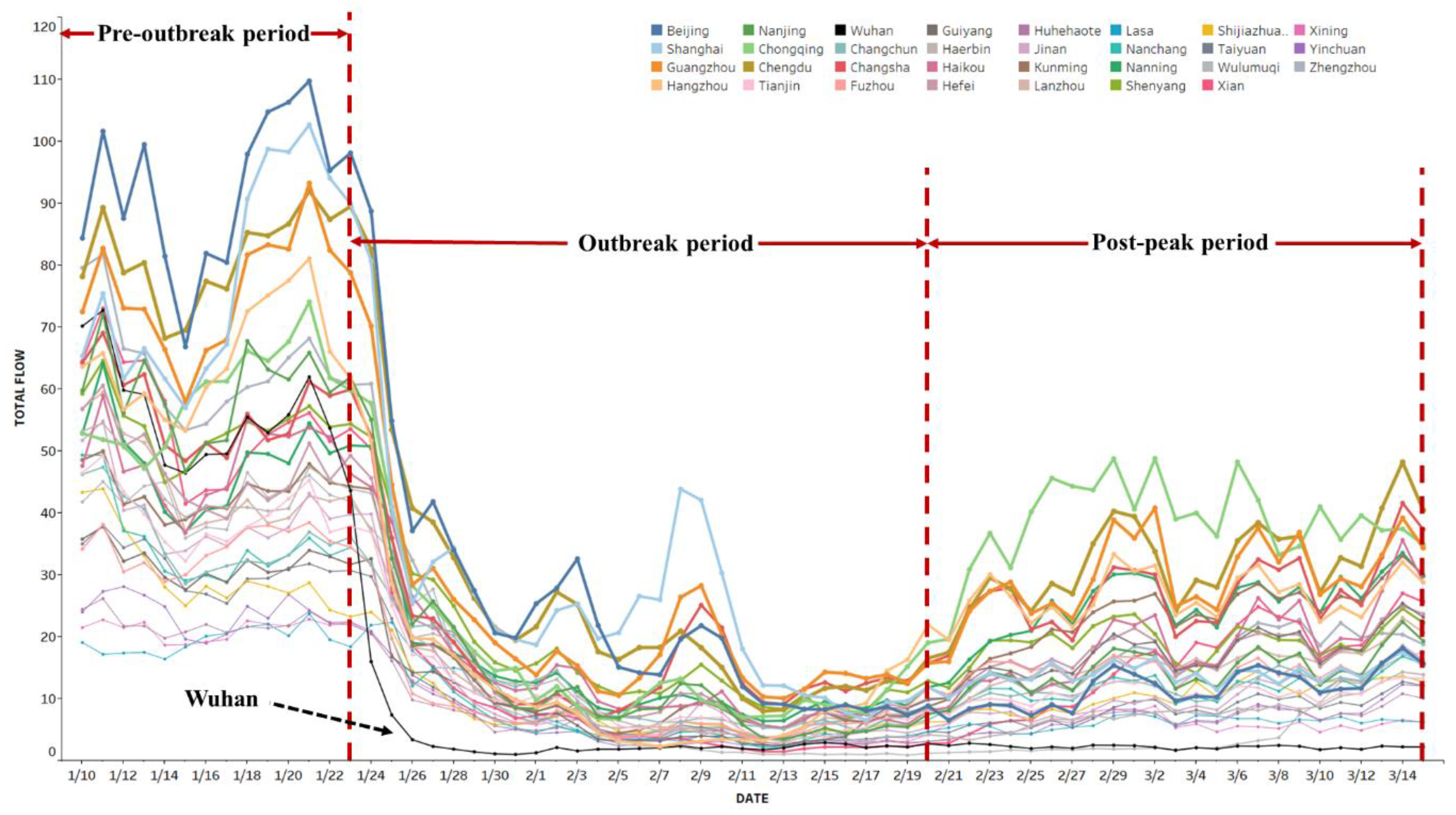 Ijgi 10 00145 g001 Ijgi 10 00145 g001