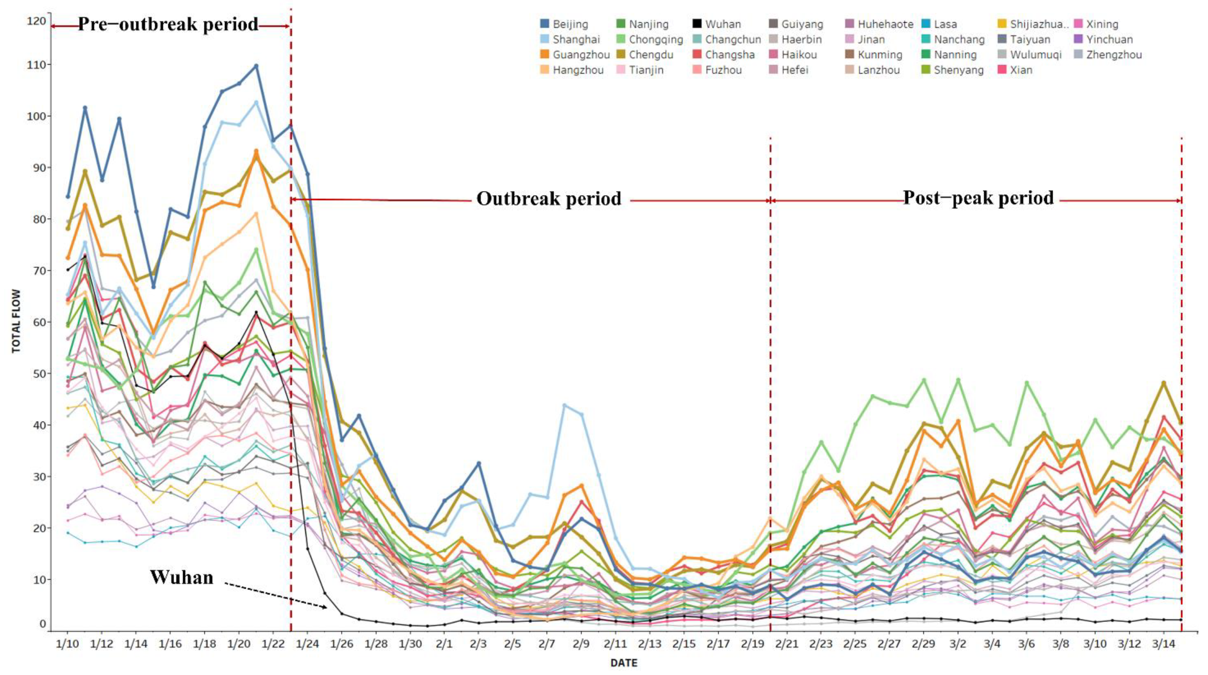 Ijgi 10 00145 g002 Ijgi 10 00145 g002