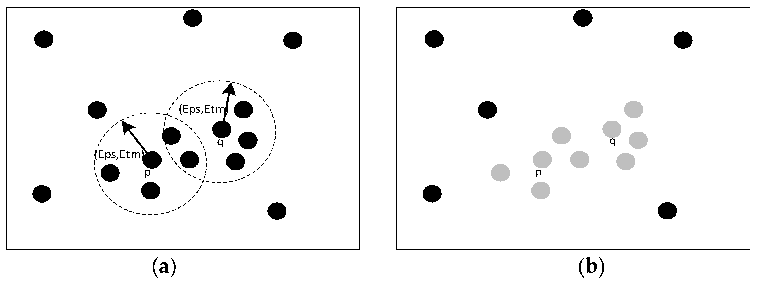 Ijgi 10 00146 g002 Ijgi 10 00146 g002