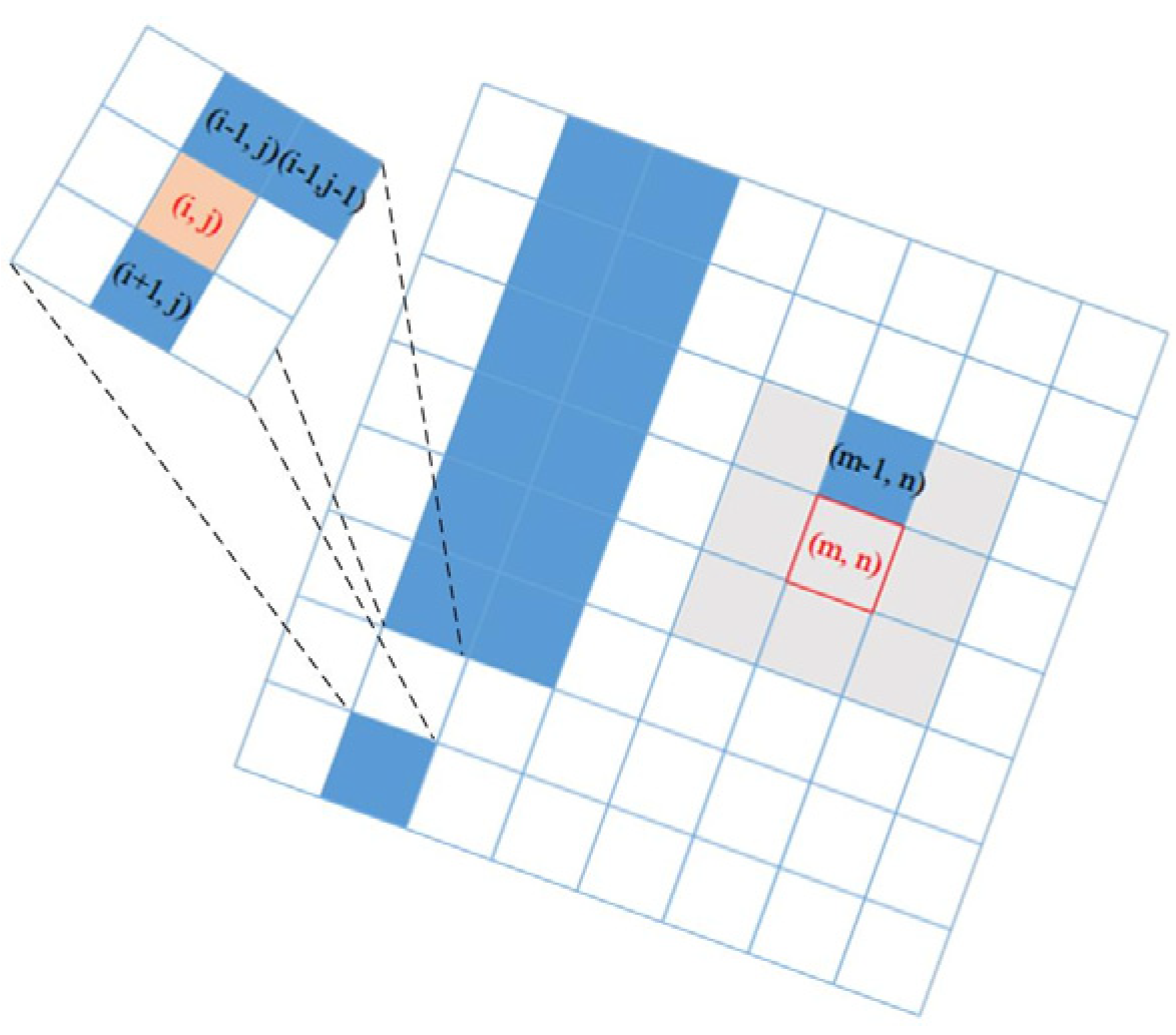 Ijgi 10 00146 g004 Ijgi 10 00146 g004