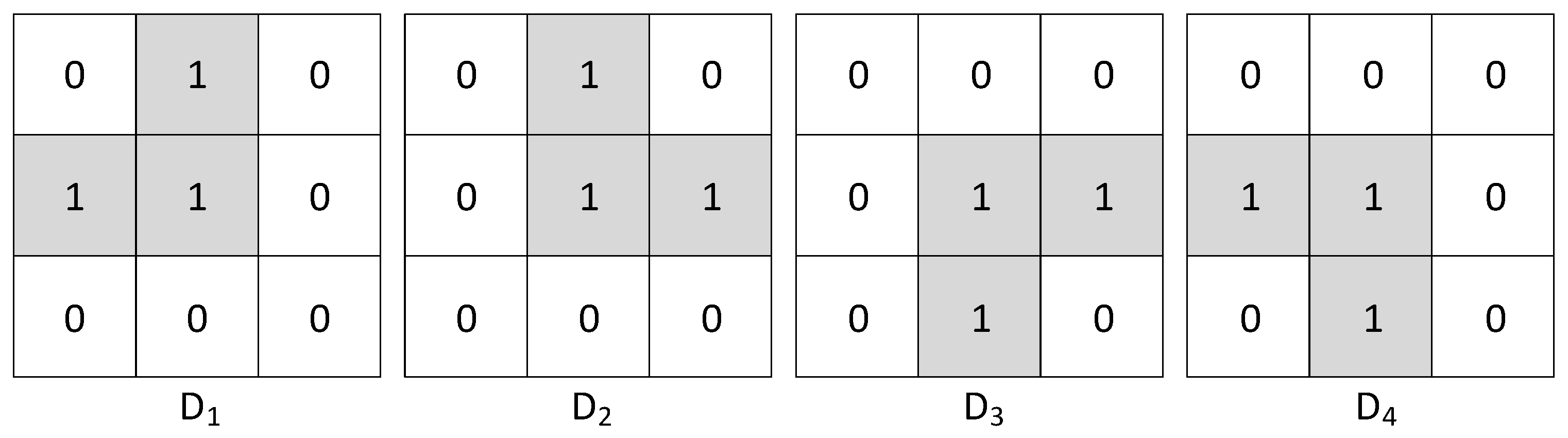 Ijgi 10 00146 g009 Ijgi 10 00146 g009