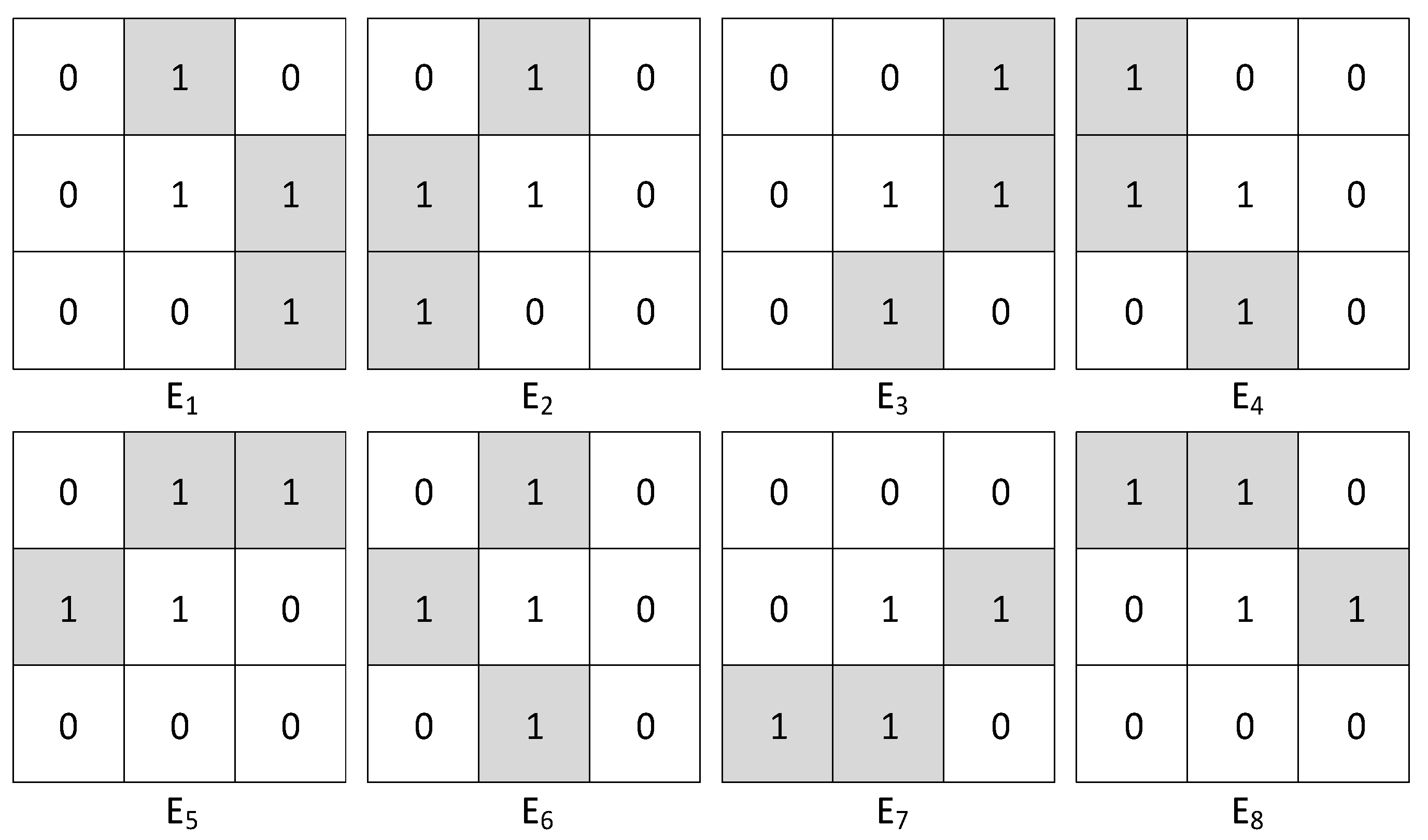 Ijgi 10 00146 g010 Ijgi 10 00146 g010