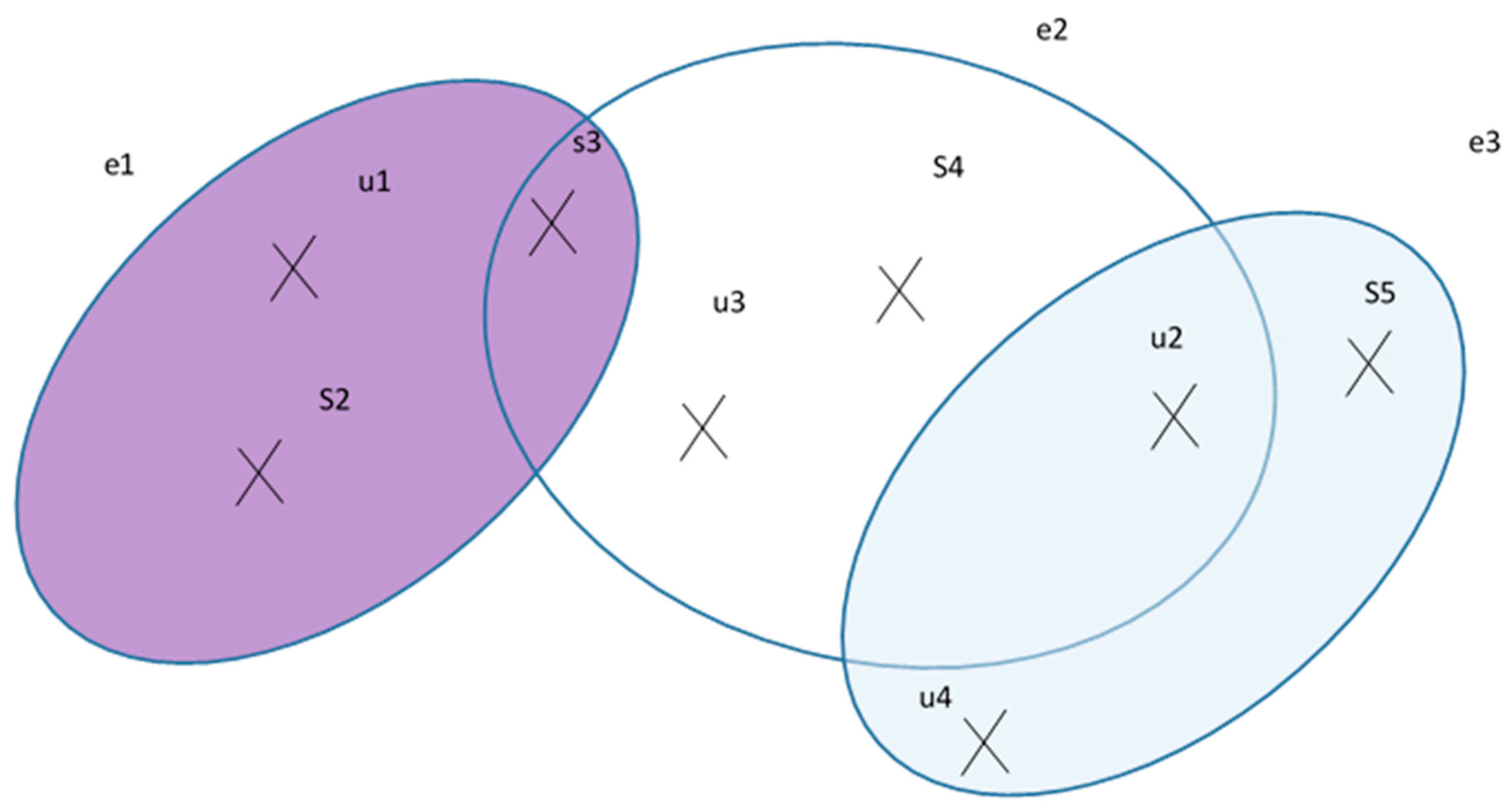 Ijgi 10 00151 g005 Ijgi 10 00151 g005