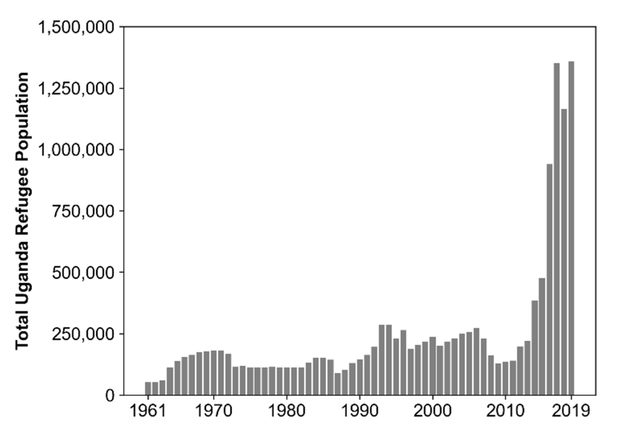 Ijgi 10 00153 g002