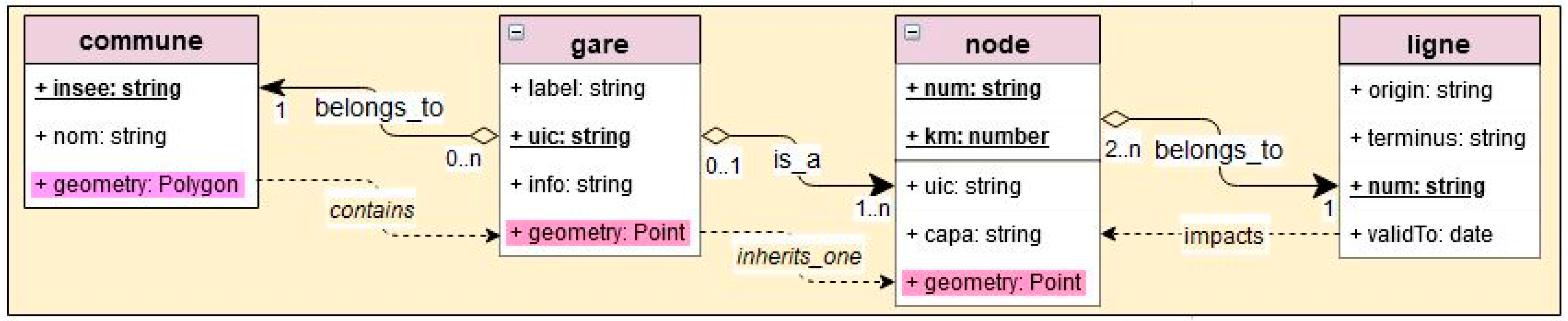 Ijgi 10 00154 g001 Ijgi 10 00154 g001
