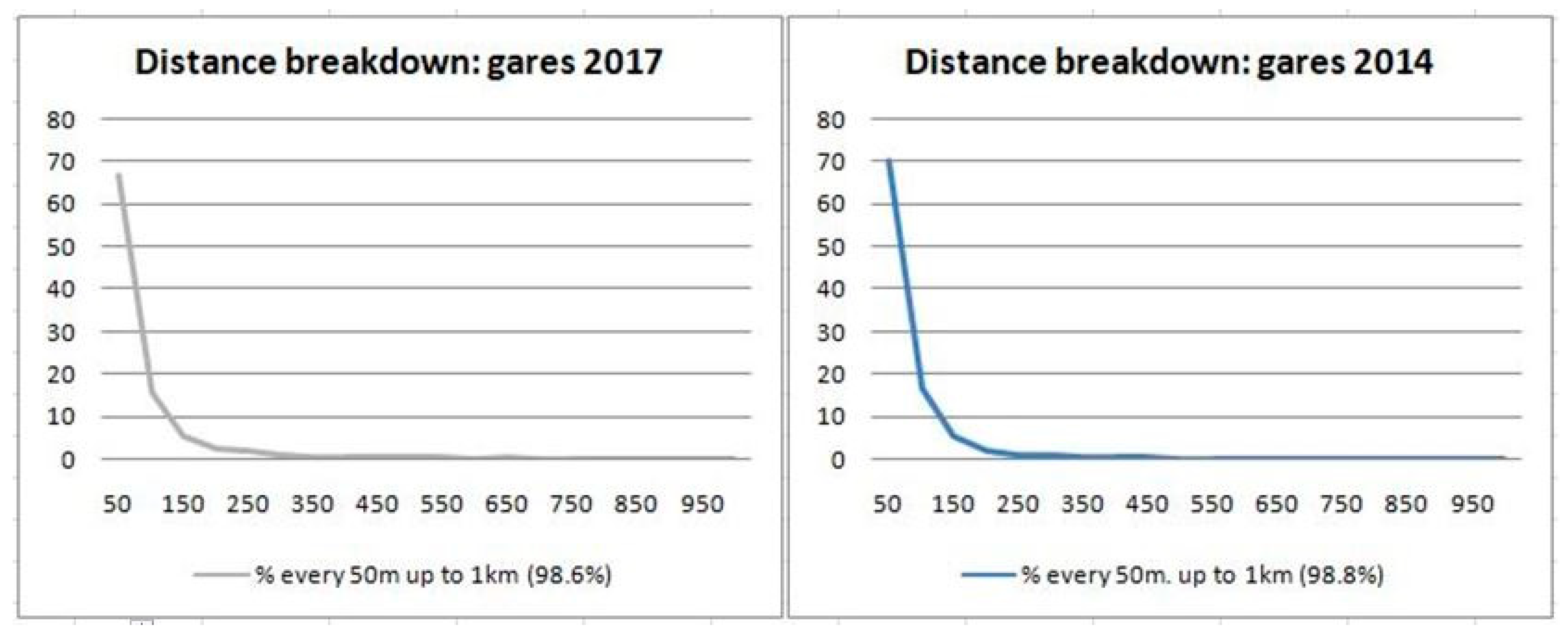 Ijgi 10 00154 g004 Ijgi 10 00154 g004