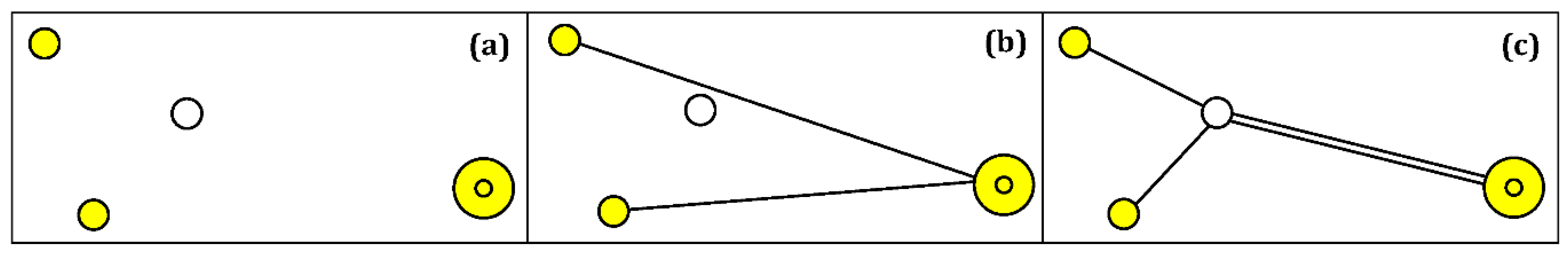 Ijgi 10 00154 g0a2 Ijgi 10 00154 g0a2