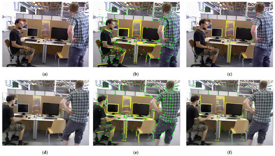 PLD-SLAM: A New RGB-D SLAM Method with Point and Line Features for ...