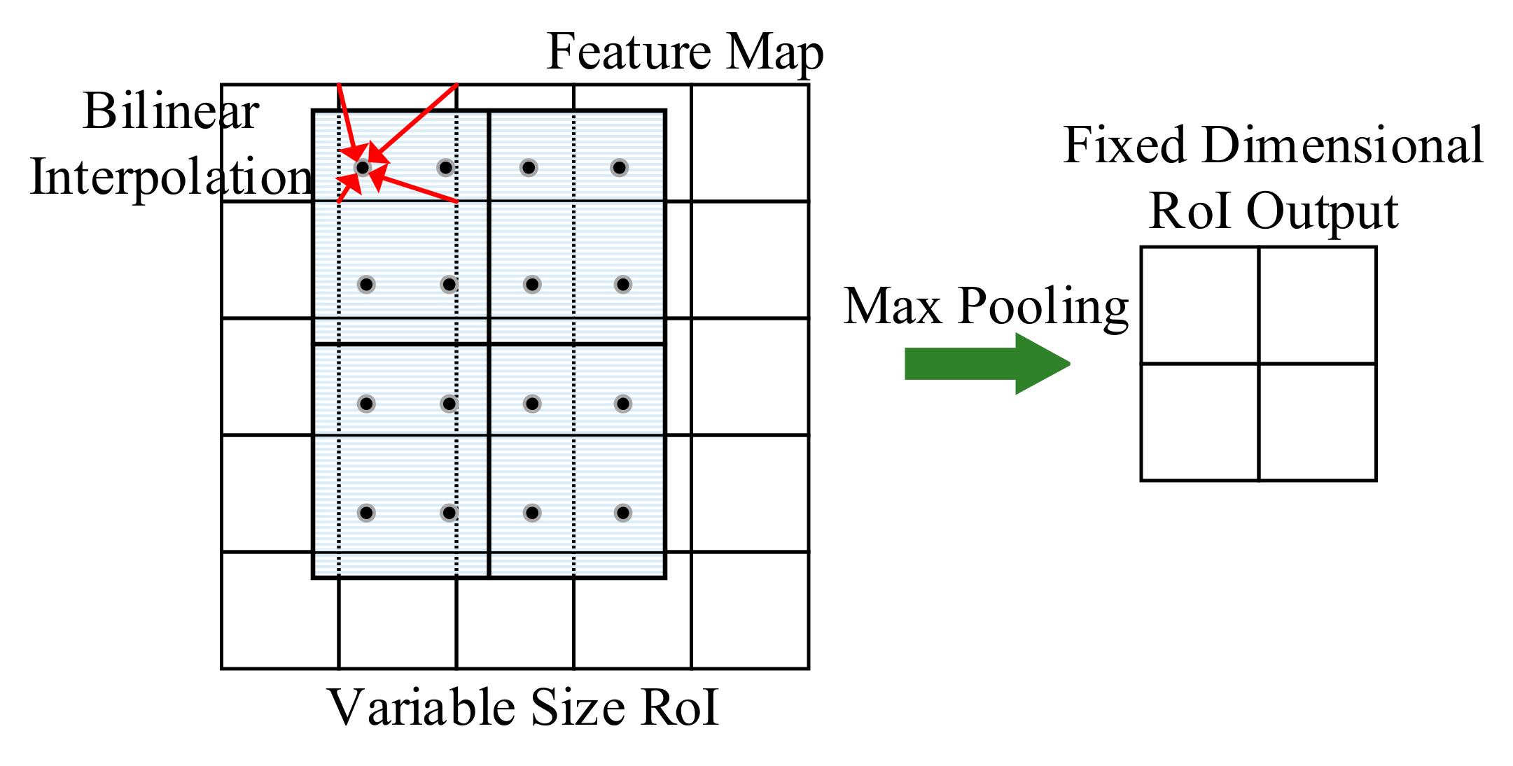 Ijgi 10 00168 g002 Ijgi 10 00168 g002