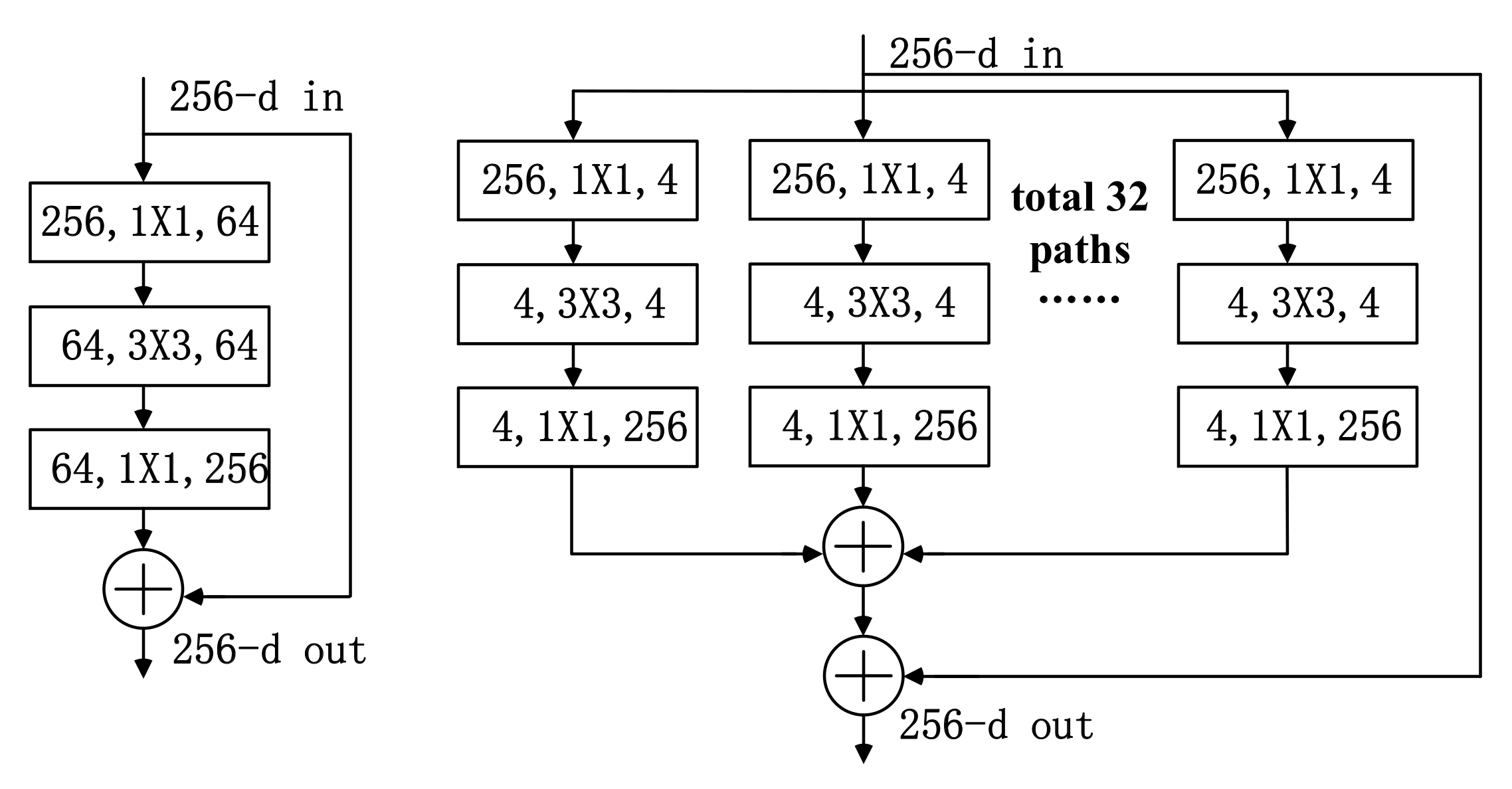 Ijgi 10 00168 g003 Ijgi 10 00168 g003
