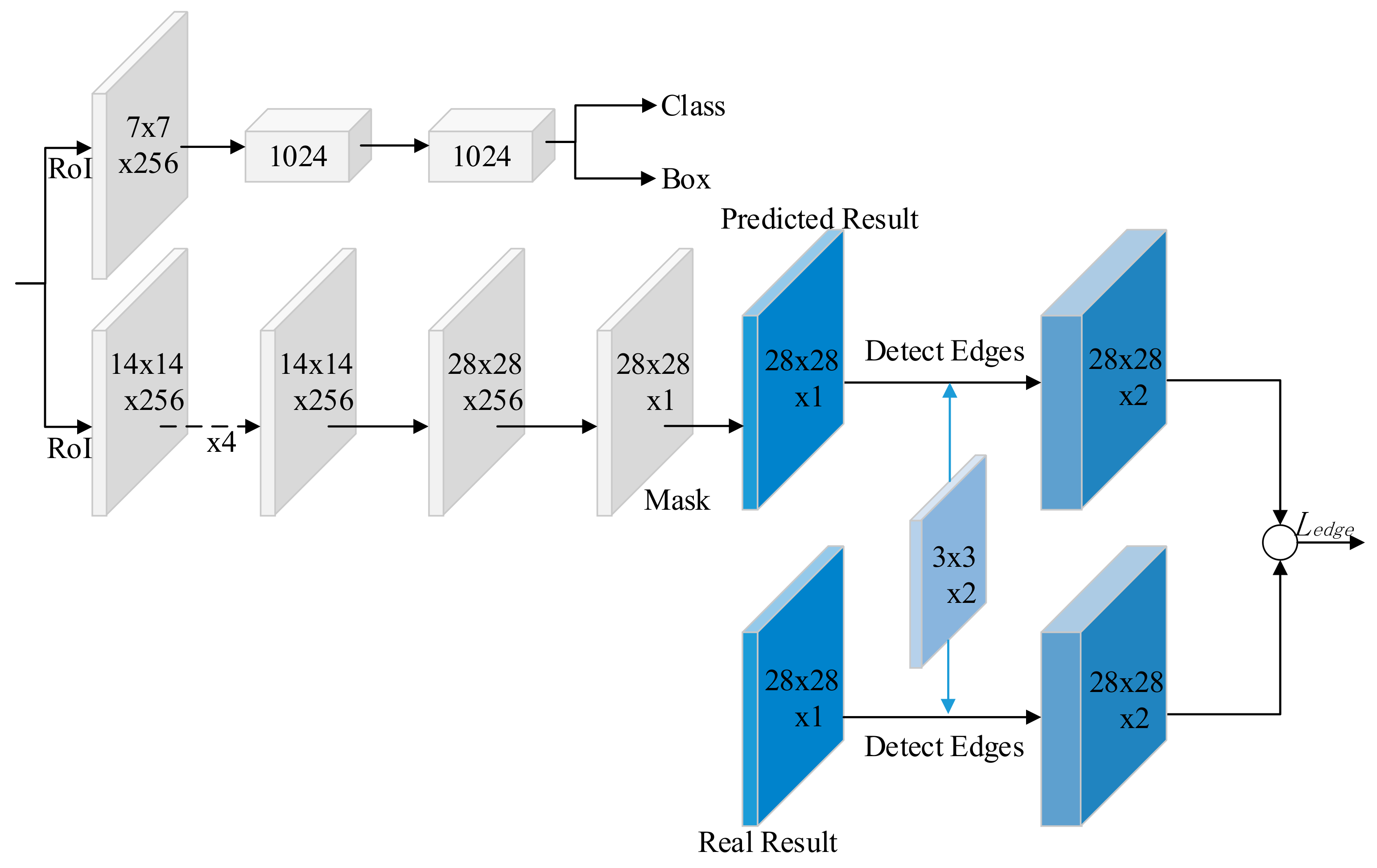 Ijgi 10 00168 g005 Ijgi 10 00168 g005