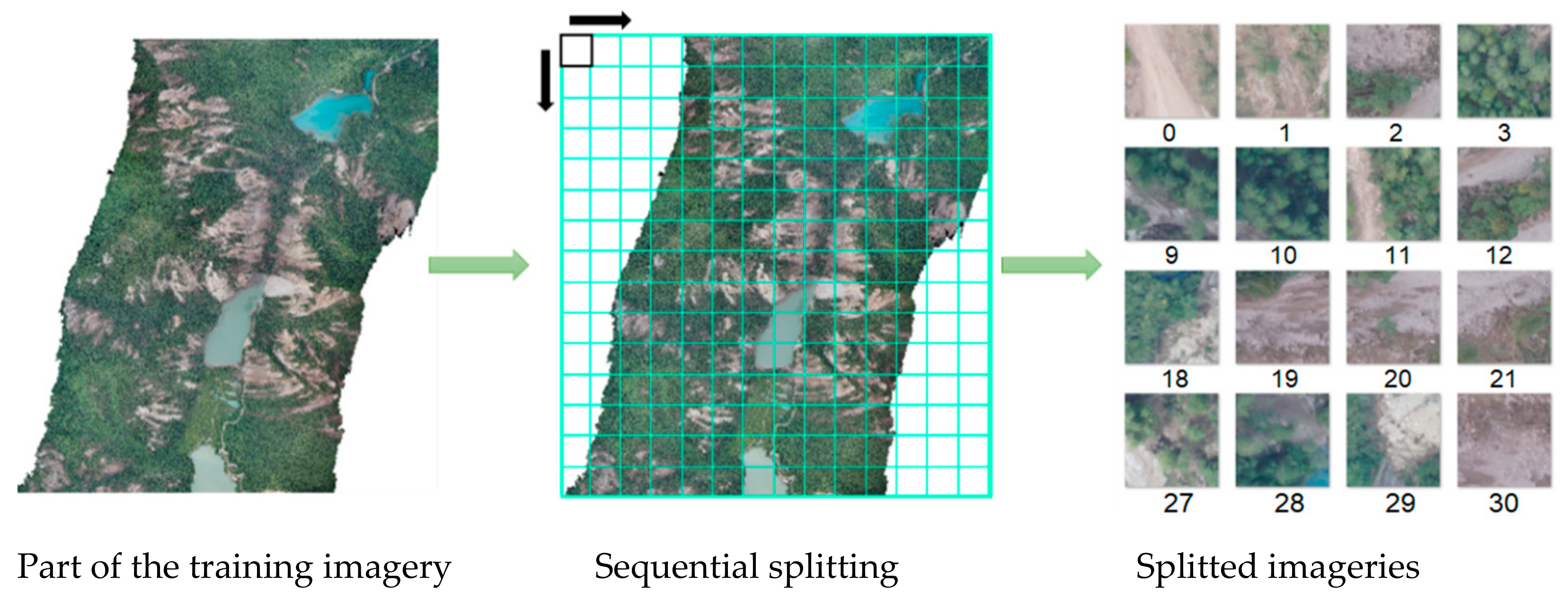 Ijgi 10 00168 g010 Ijgi 10 00168 g010