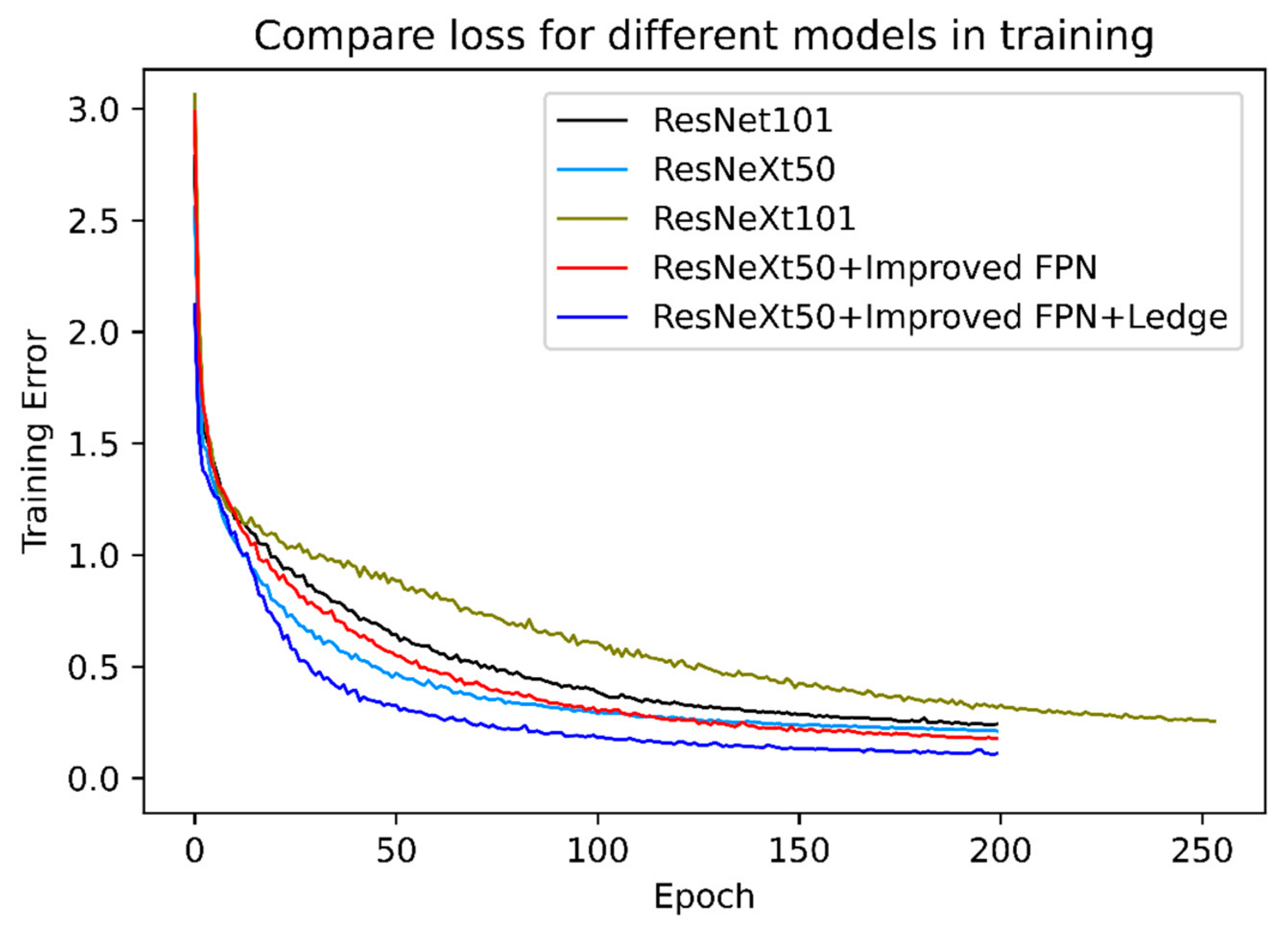 Ijgi 10 00168 g011 Ijgi 10 00168 g011
