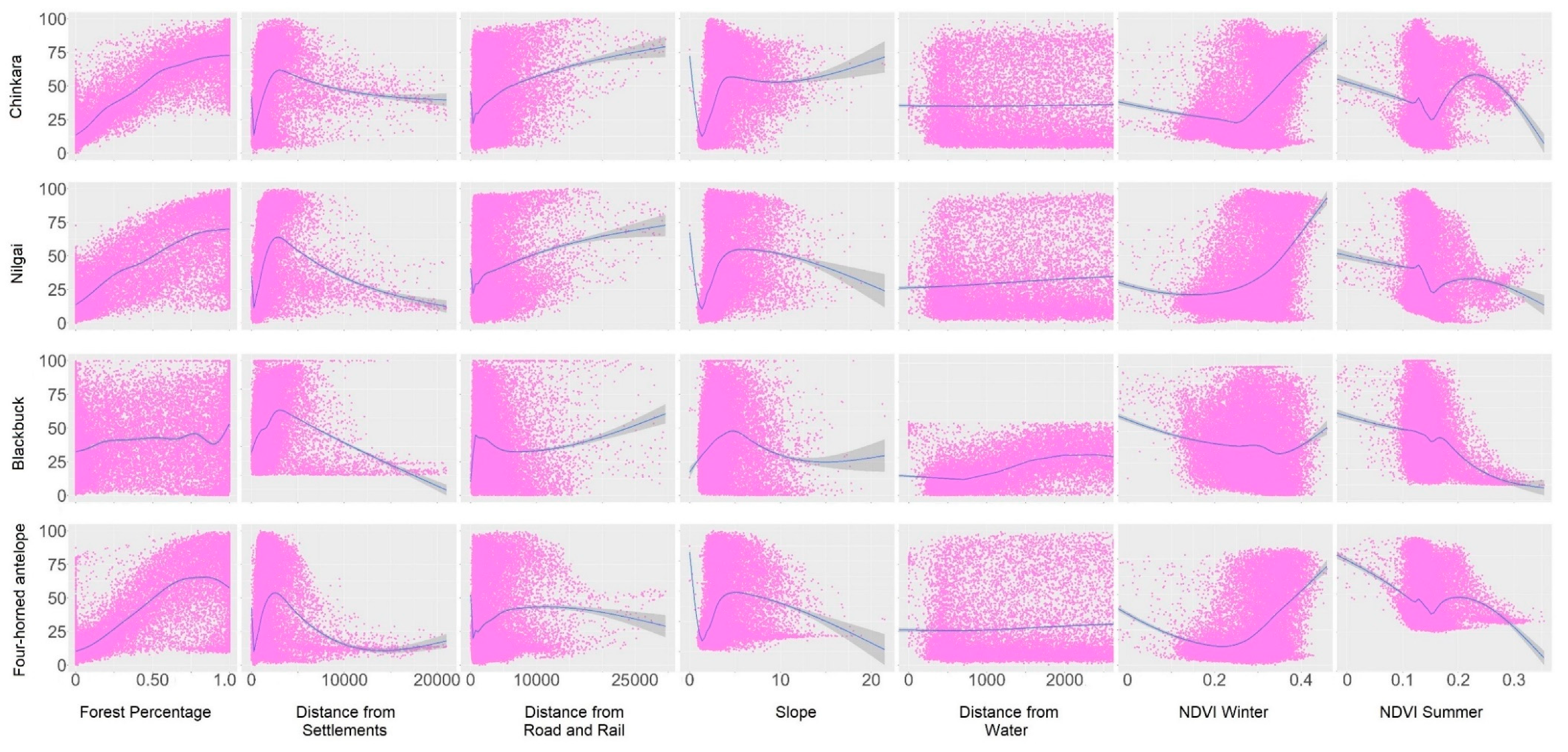 Ijgi 10 00180 g0a2 Ijgi 10 00180 g0a2