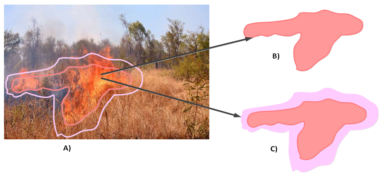 Ijgi 10 00182 g003 Ijgi 10 00182 g003