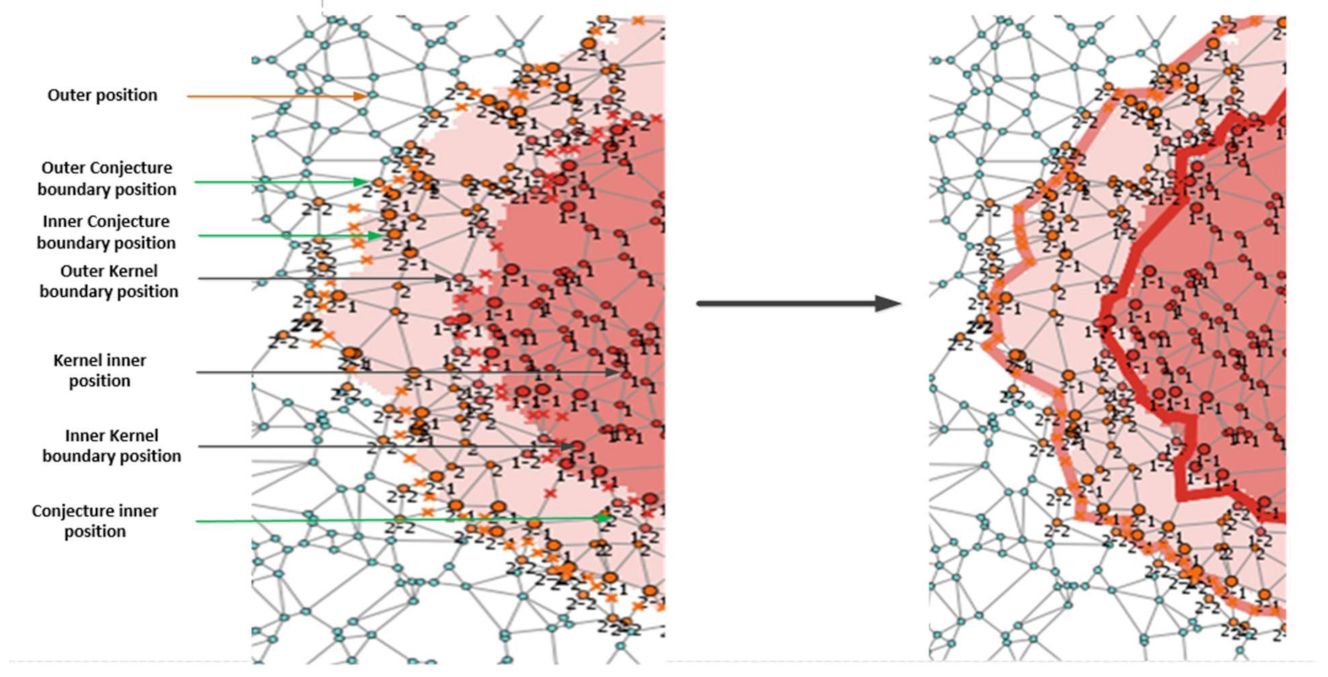 Ijgi 10 00182 g009 Ijgi 10 00182 g009