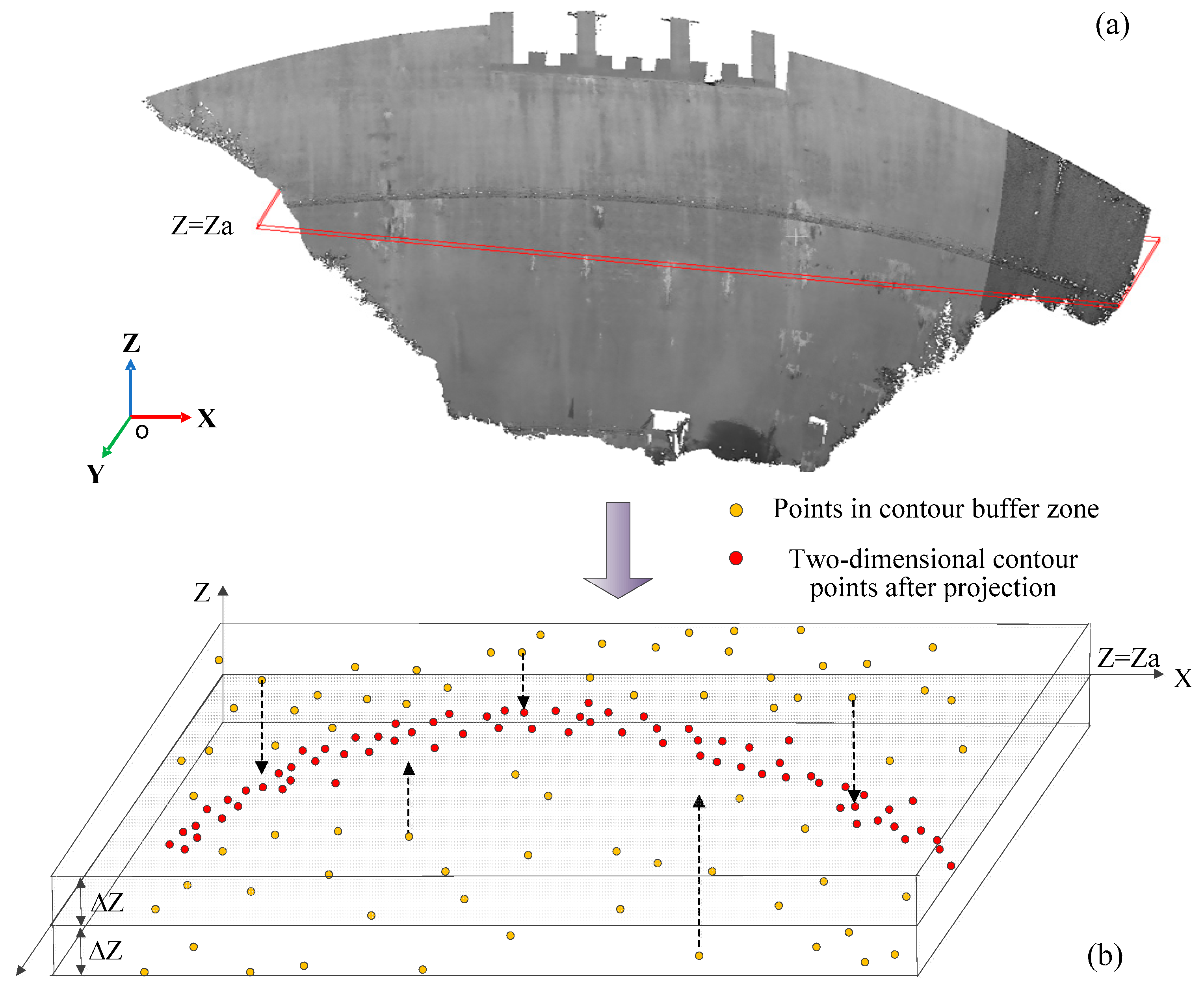 Ijgi 10 00184 g002 Ijgi 10 00184 g002