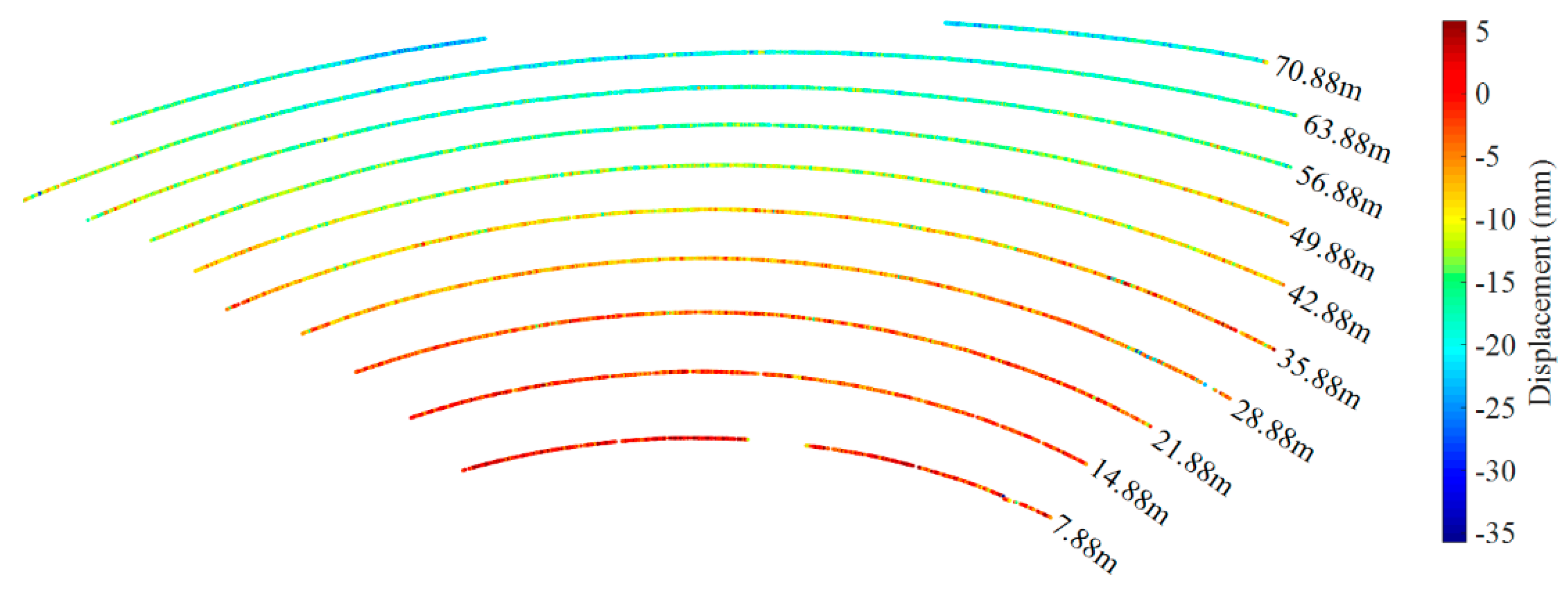 Ijgi 10 00184 g007 Ijgi 10 00184 g007