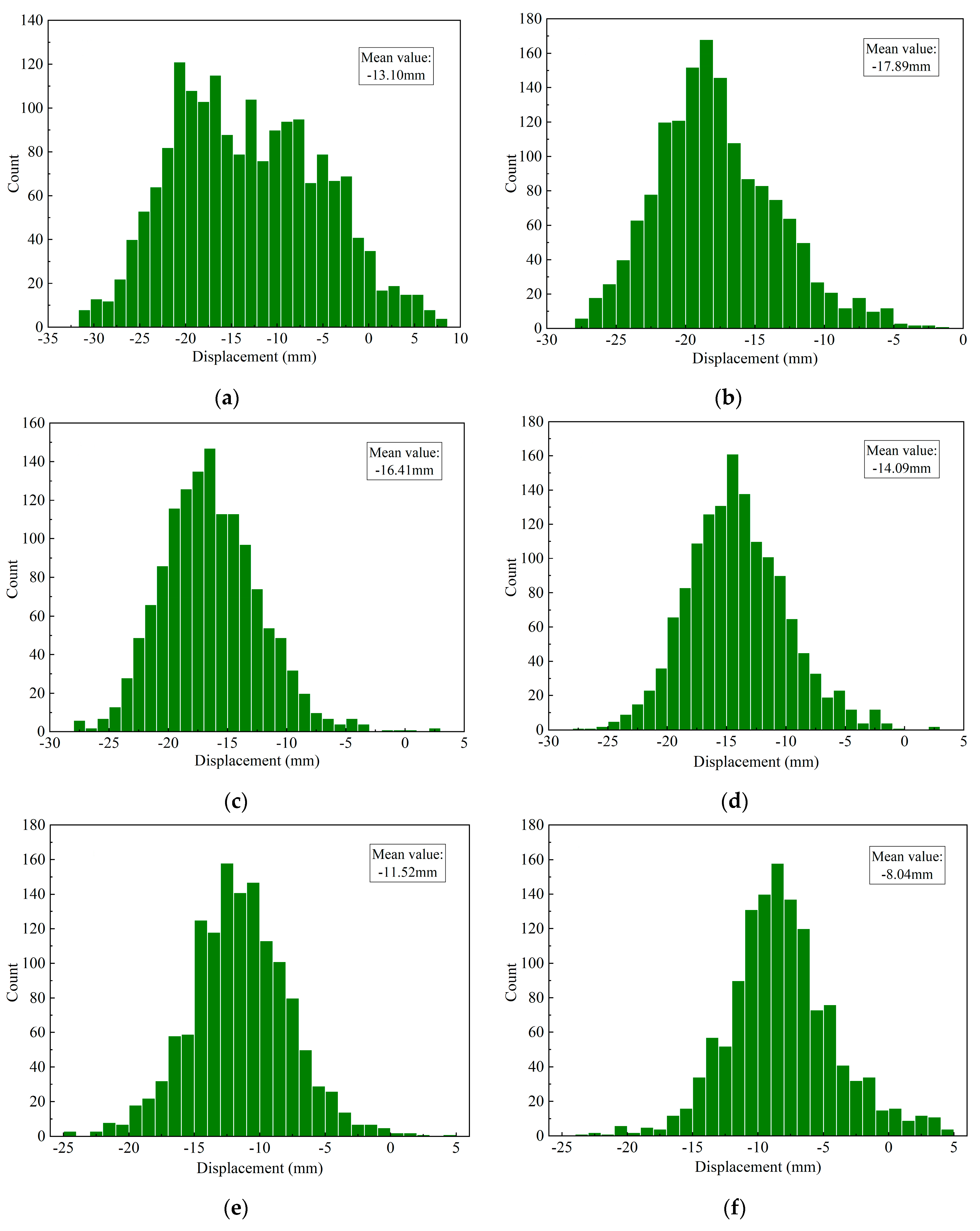 Ijgi 10 00184 g008a Ijgi 10 00184 g008a