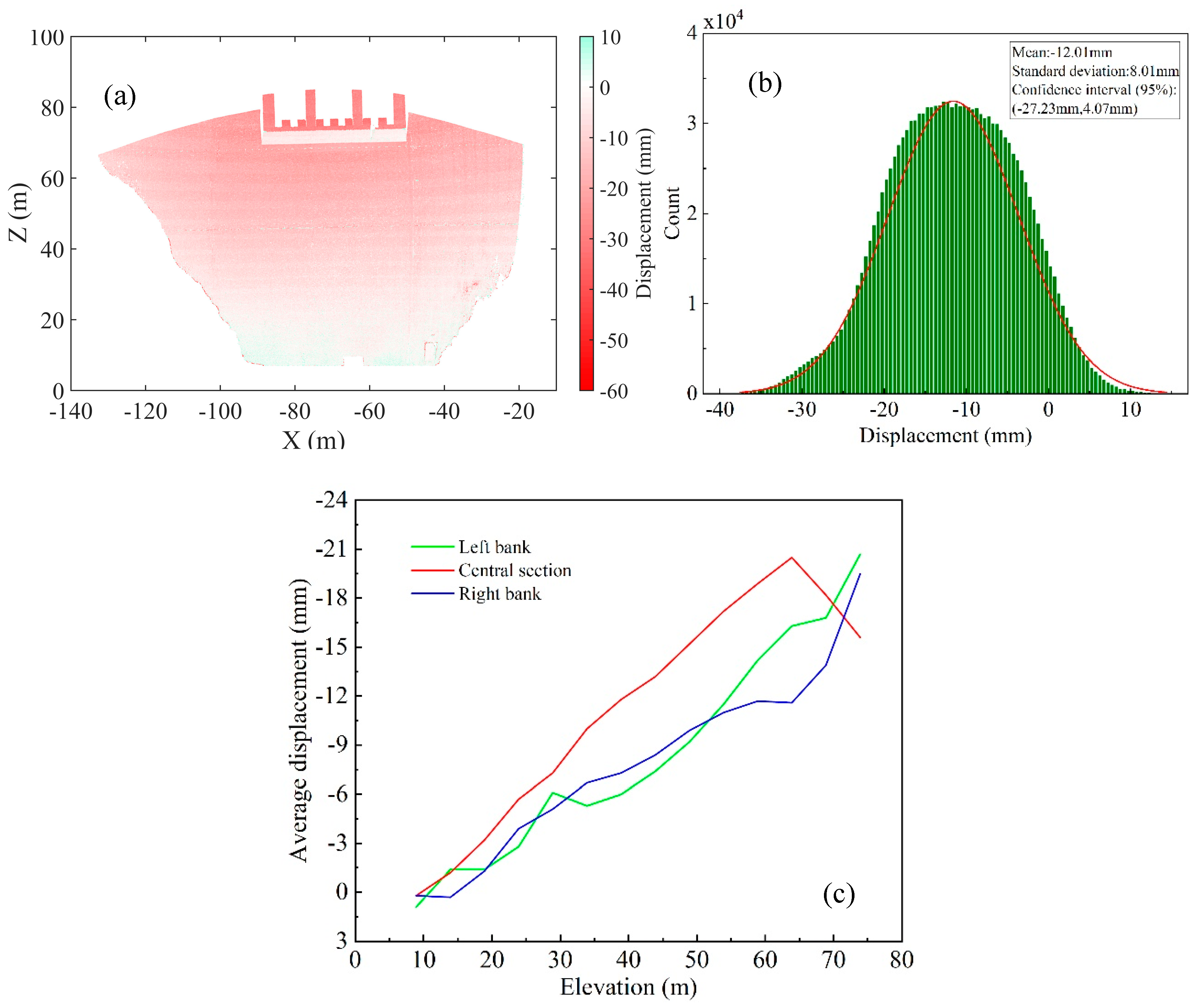 Ijgi 10 00184 g011 Ijgi 10 00184 g011