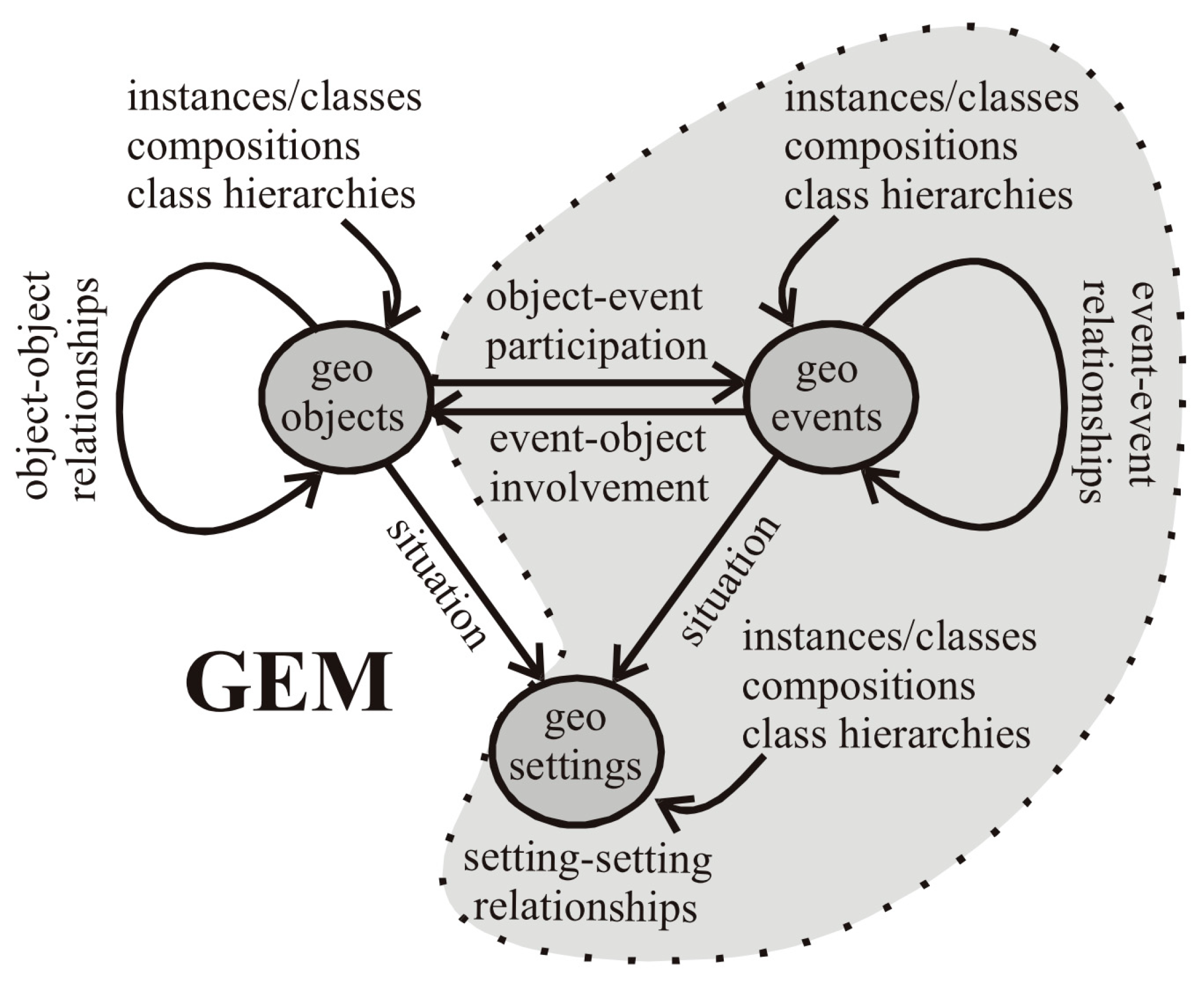 Ijgi 10 00188 g008 Ijgi 10 00188 g008