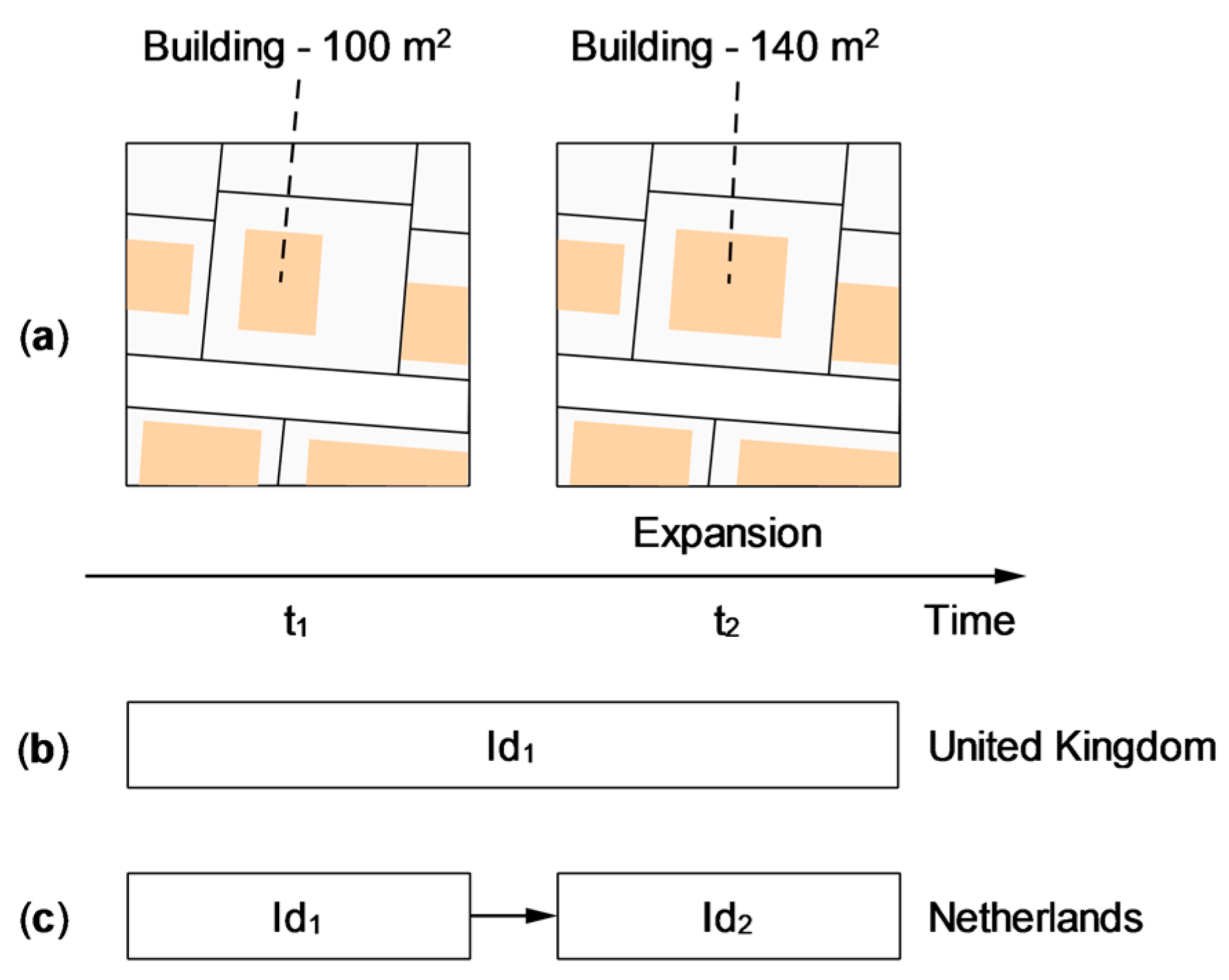 Ijgi 10 00188 g012 Ijgi 10 00188 g012