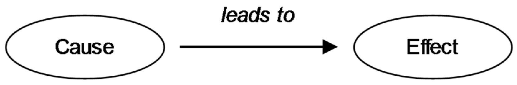 Ijgi 10 00188 g013 Ijgi 10 00188 g013