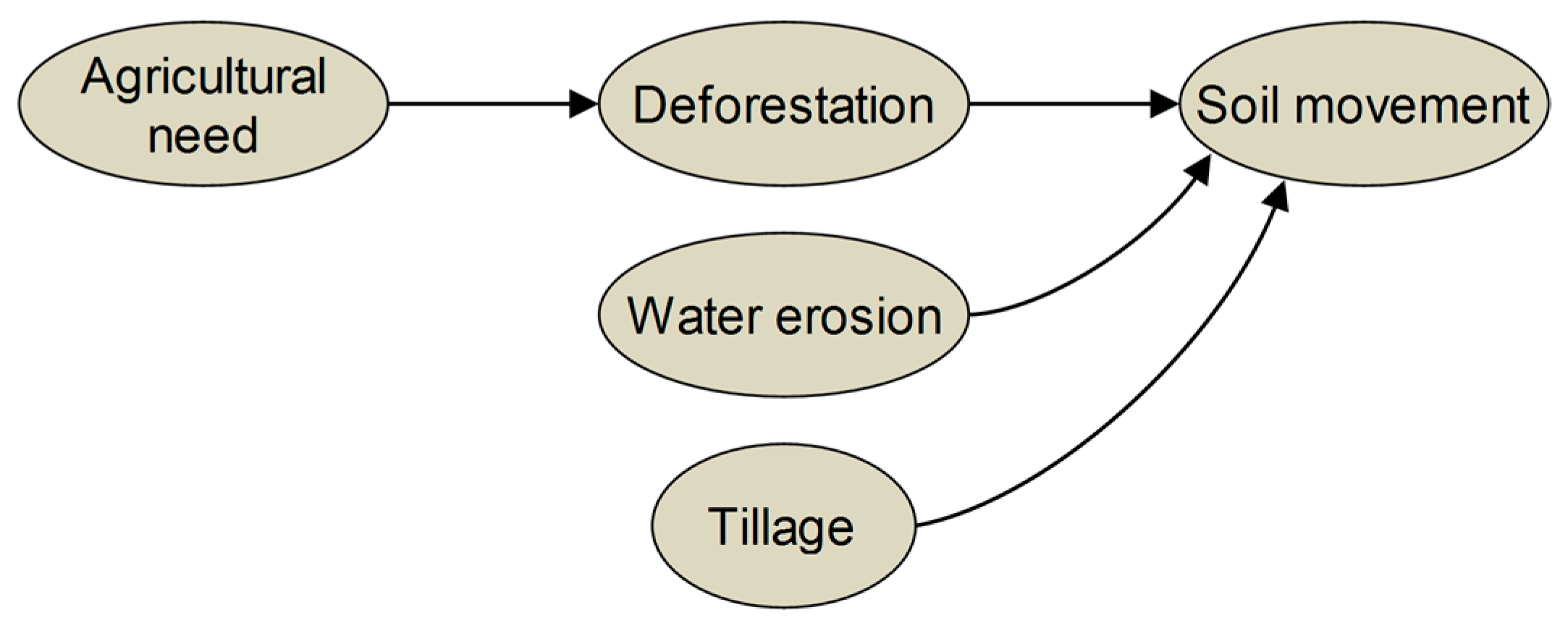 Ijgi 10 00188 g015 Ijgi 10 00188 g015
