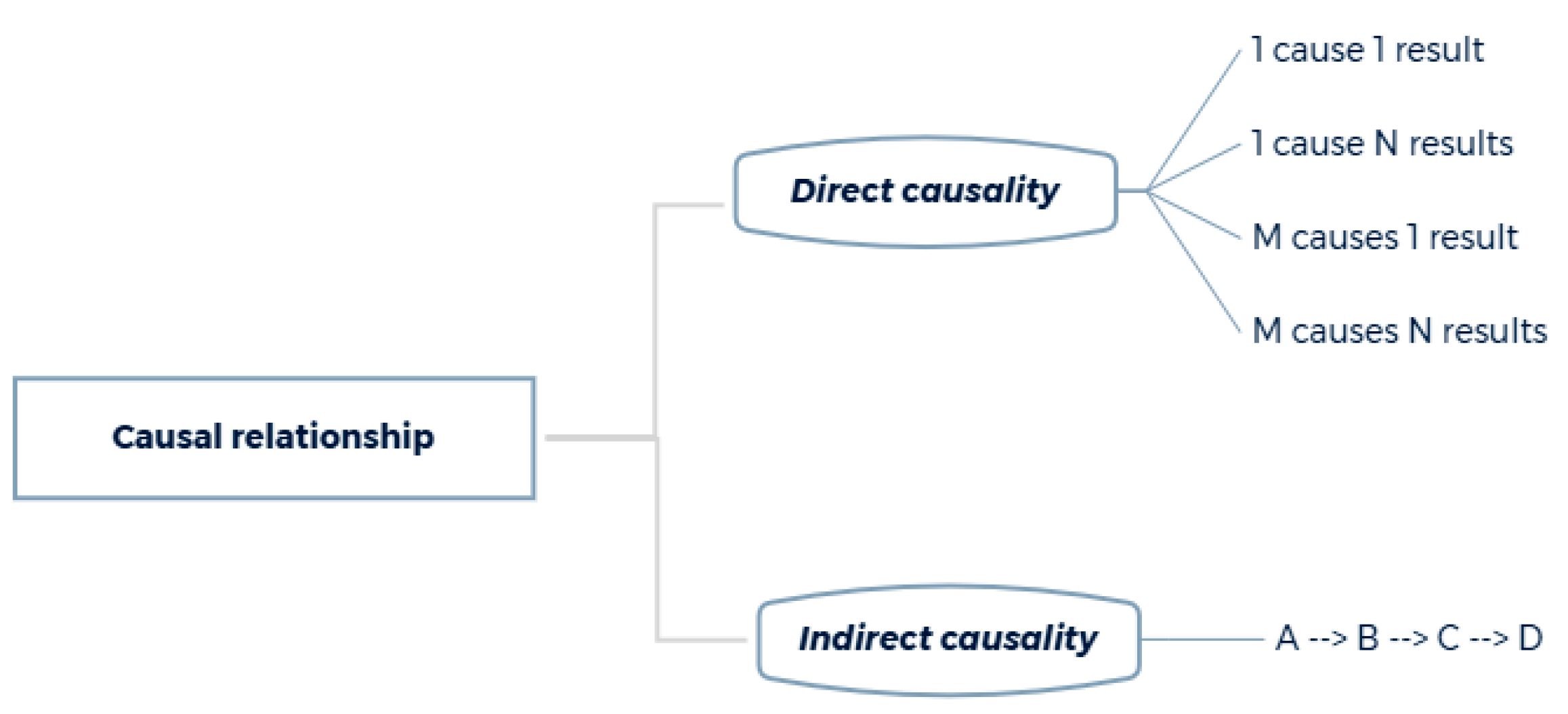 Ijgi 10 00188 g016 Ijgi 10 00188 g016