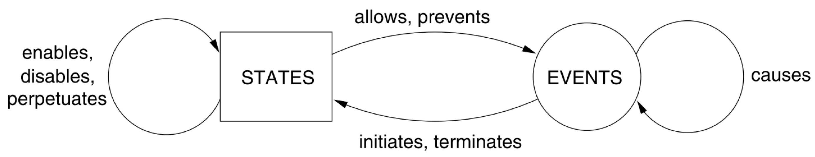 Ijgi 10 00188 g018 Ijgi 10 00188 g018