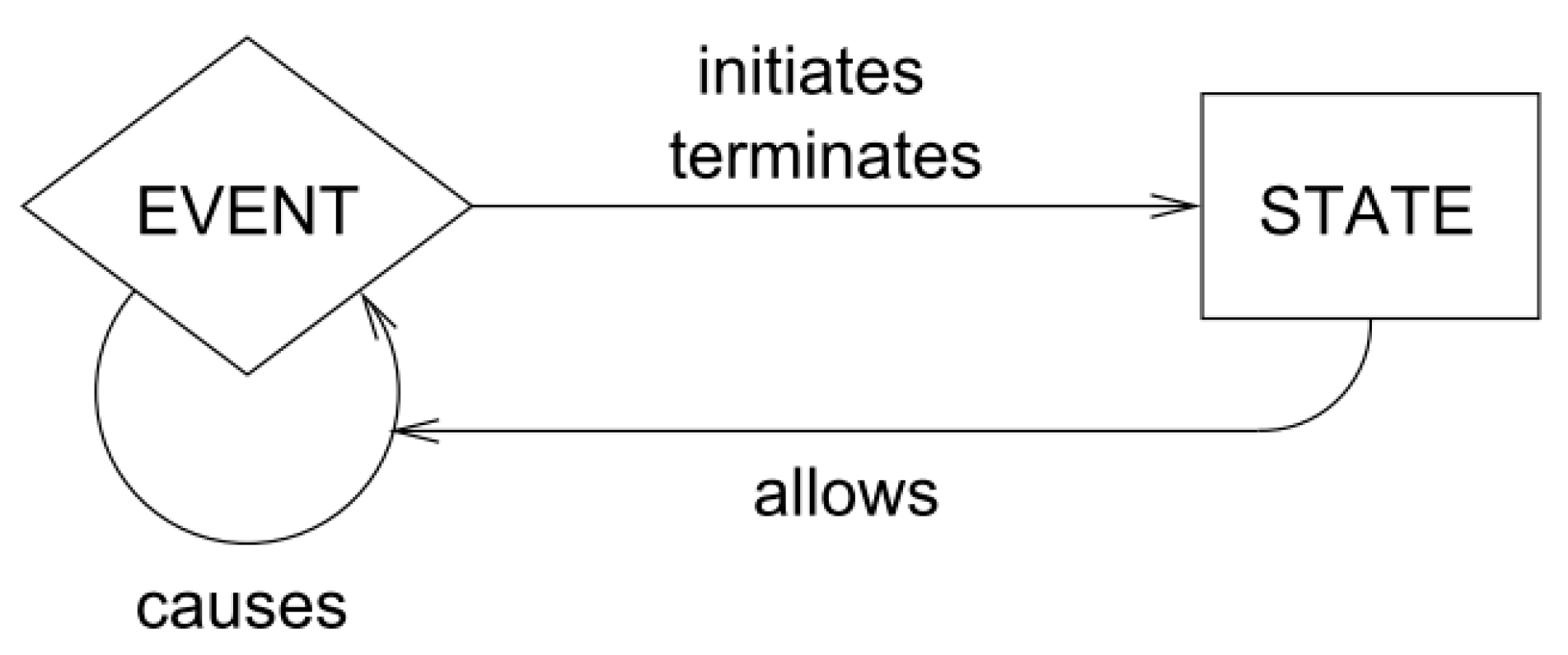 Ijgi 10 00188 g019 Ijgi 10 00188 g019