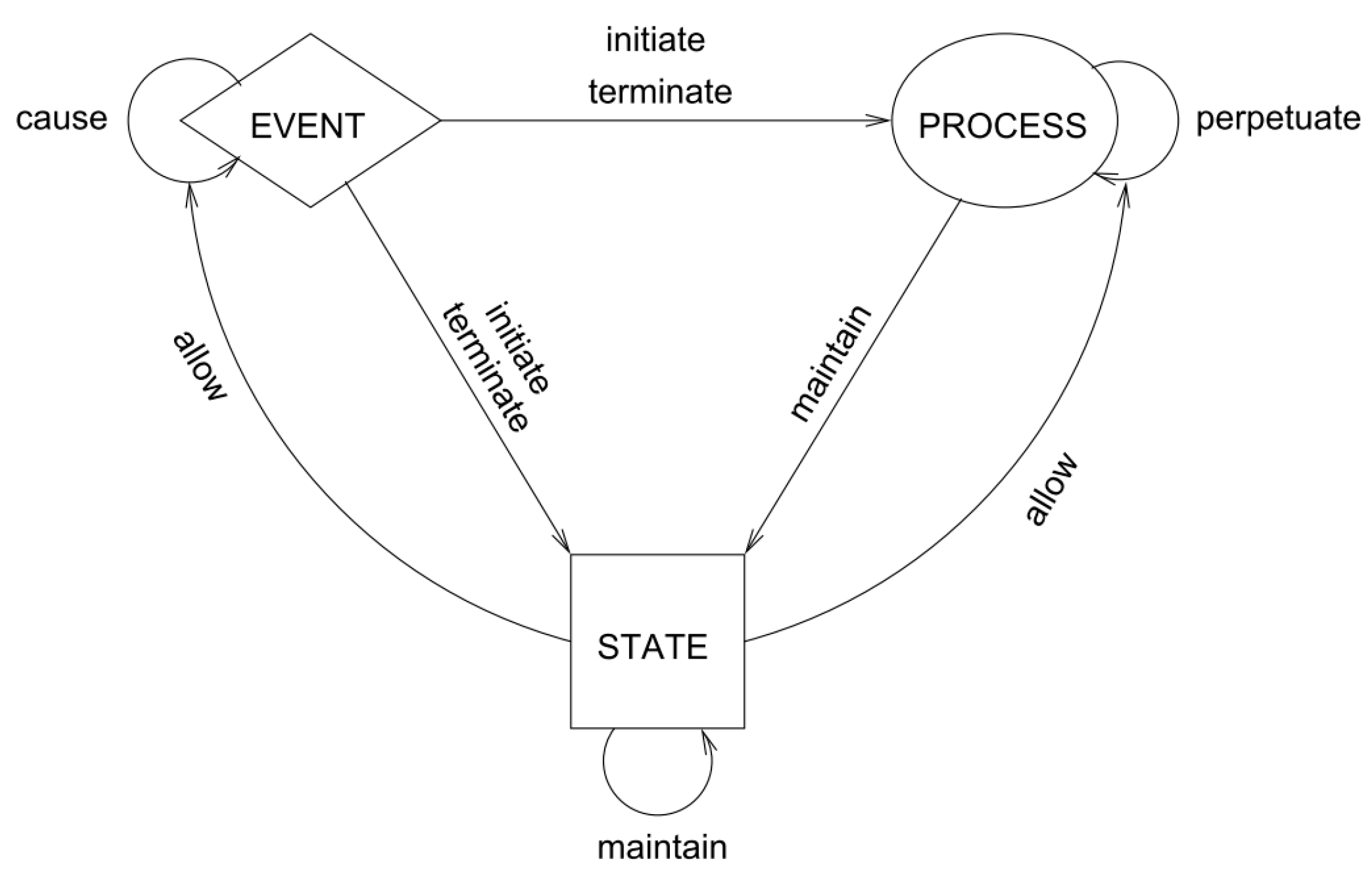 Ijgi 10 00188 g020 Ijgi 10 00188 g020