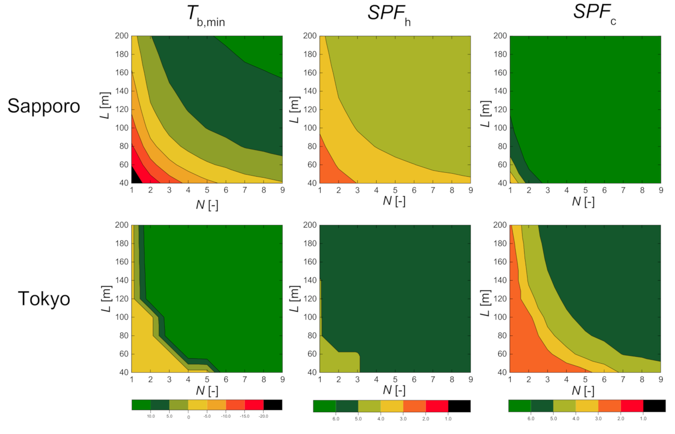 Ijgi 10 00205 g005 Ijgi 10 00205 g005