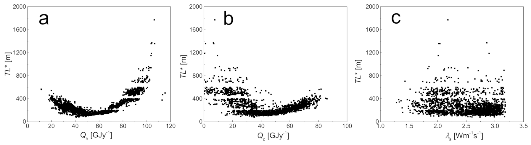 Ijgi 10 00205 g008 Ijgi 10 00205 g008