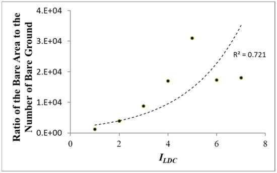 Ijgi 10 00209 g008 550