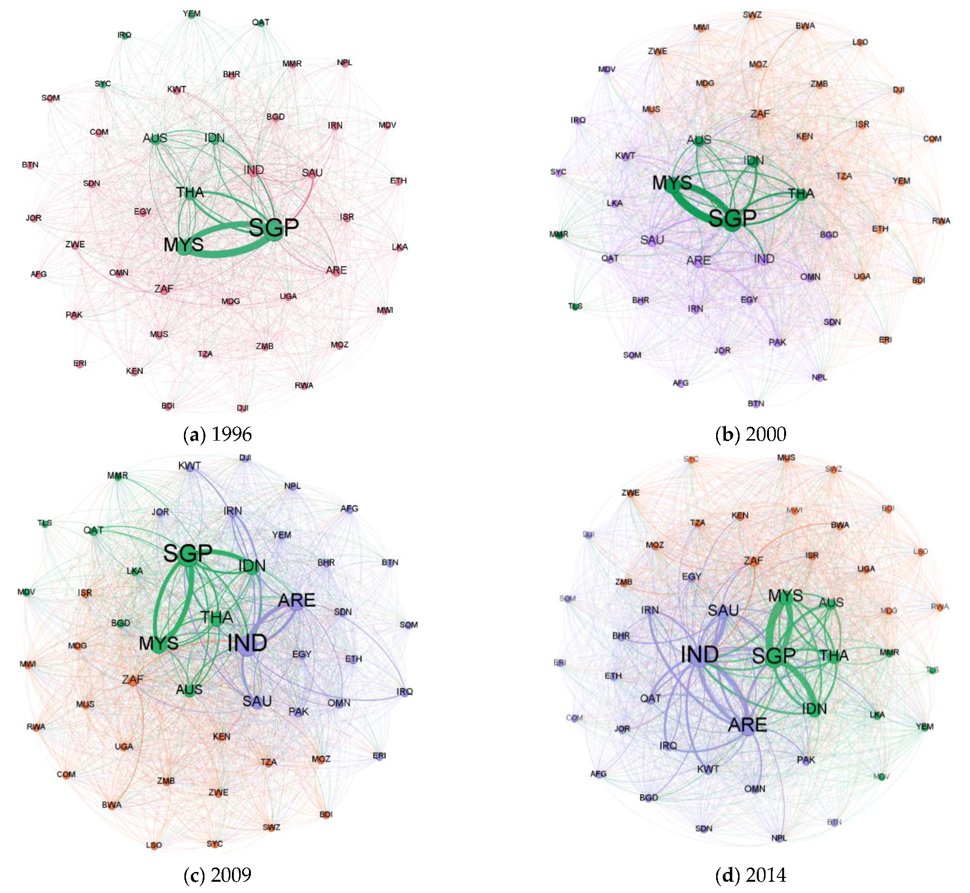 Ijgi 10 00214 g003a Ijgi 10 00214 g003a